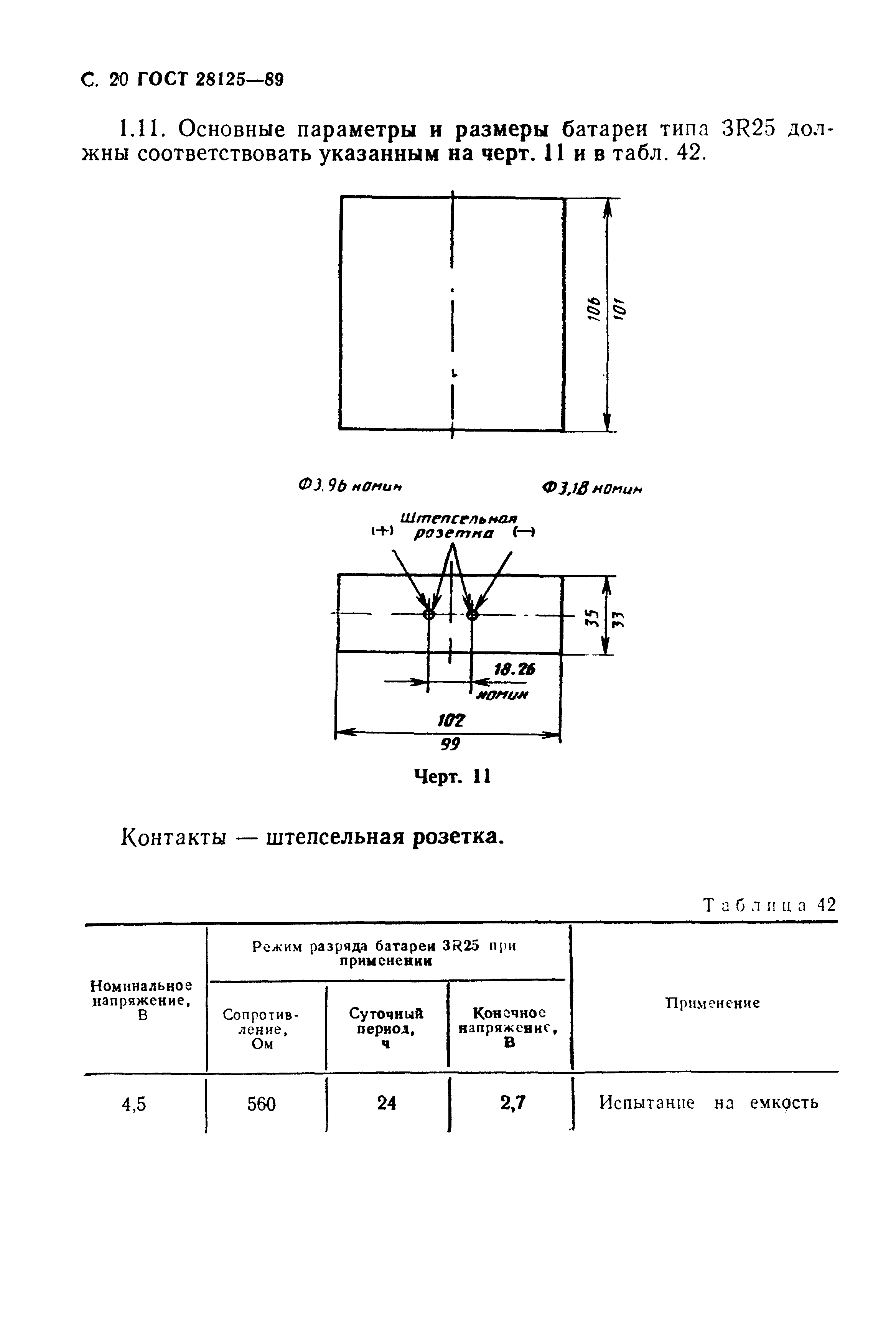 ГОСТ 28125-89