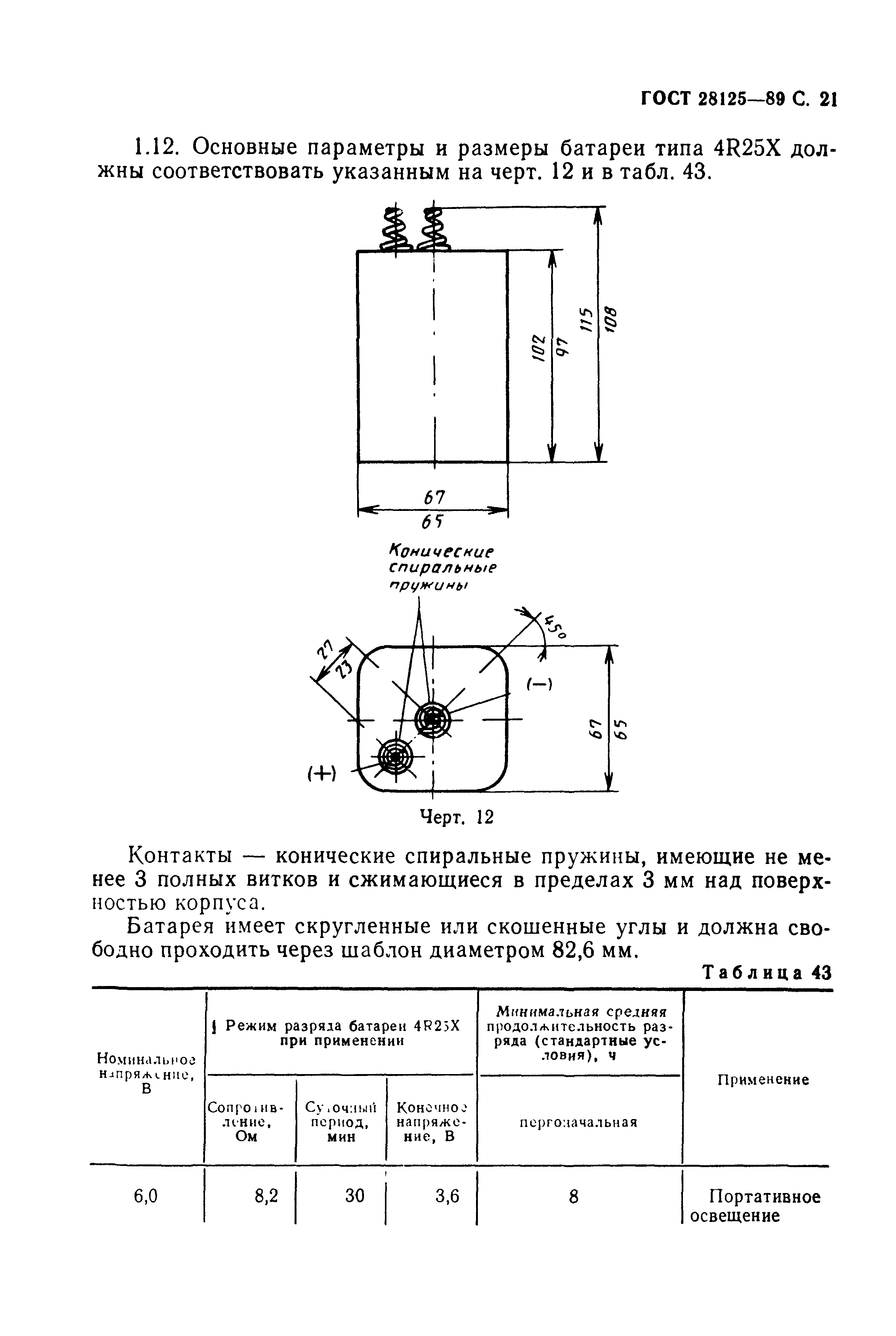 ГОСТ 28125-89