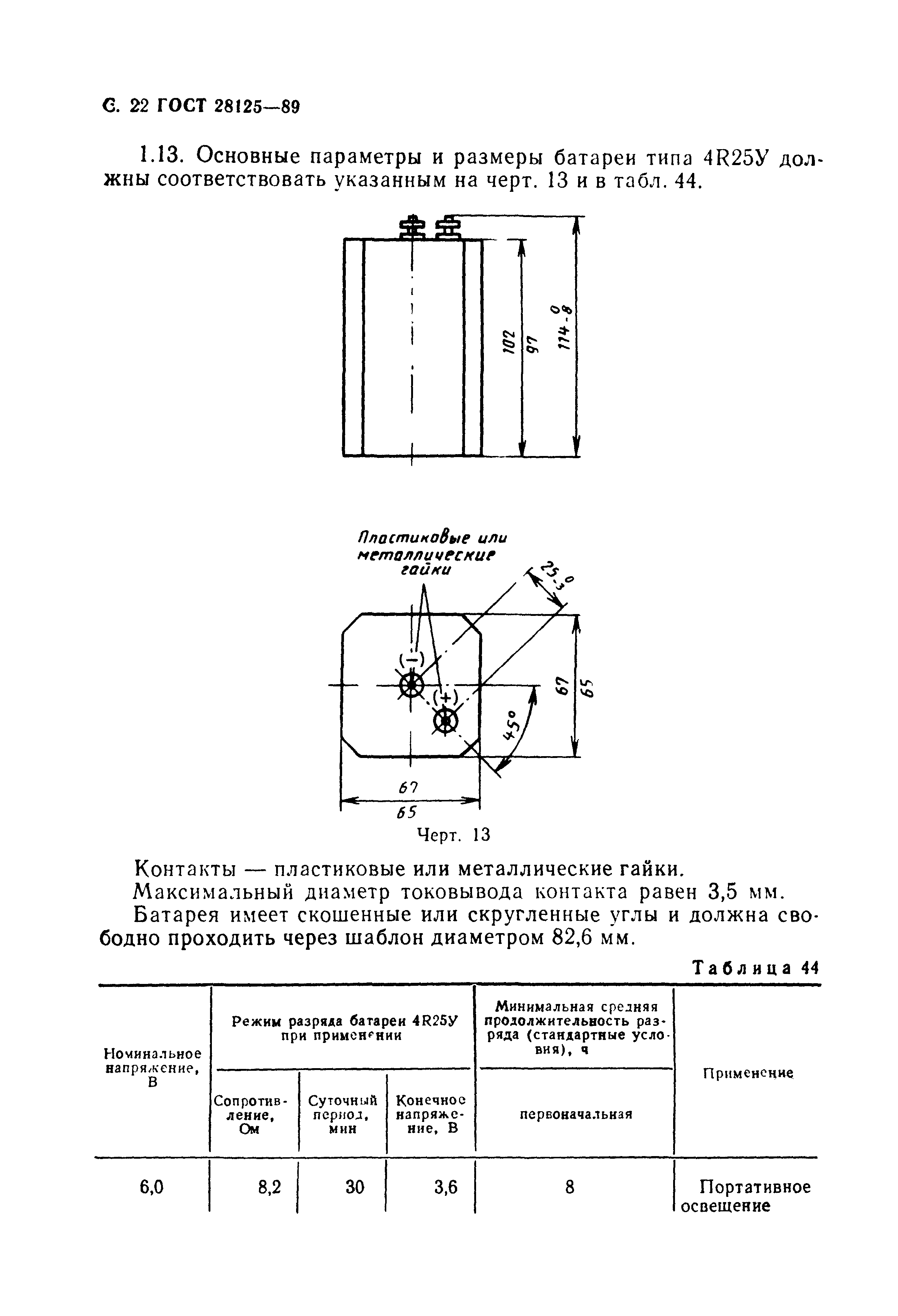 ГОСТ 28125-89