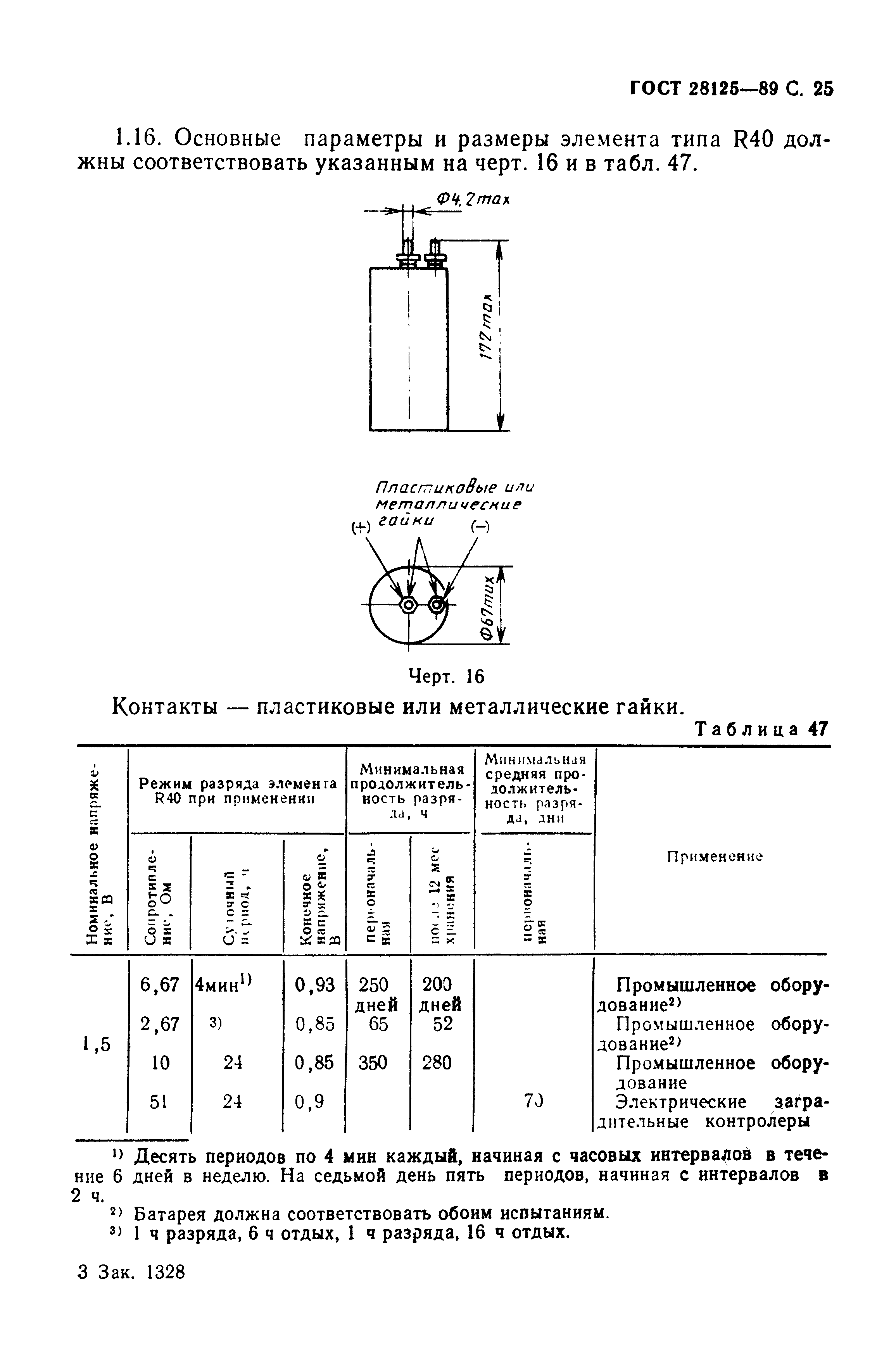 ГОСТ 28125-89