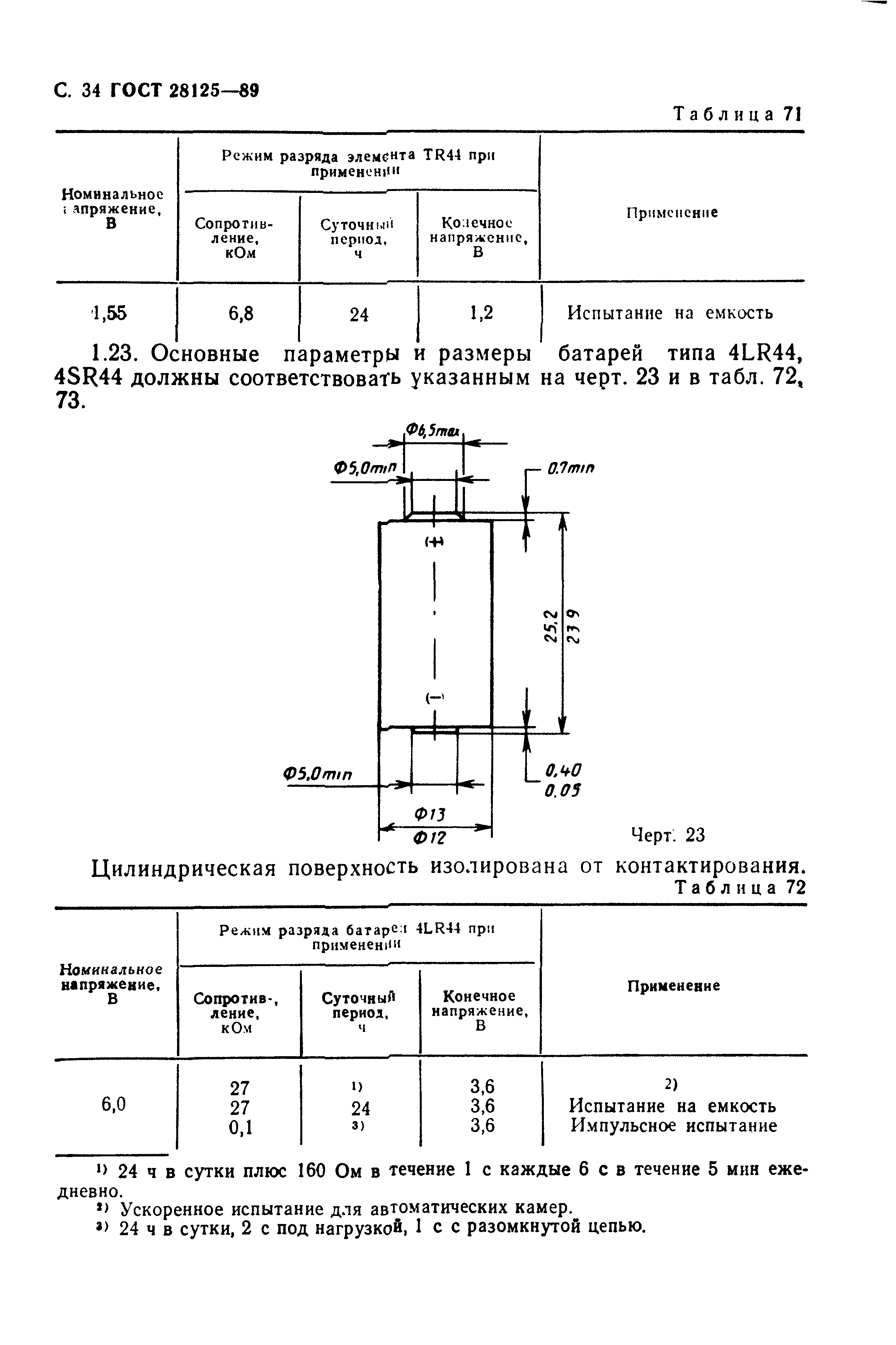 ГОСТ 28125-89