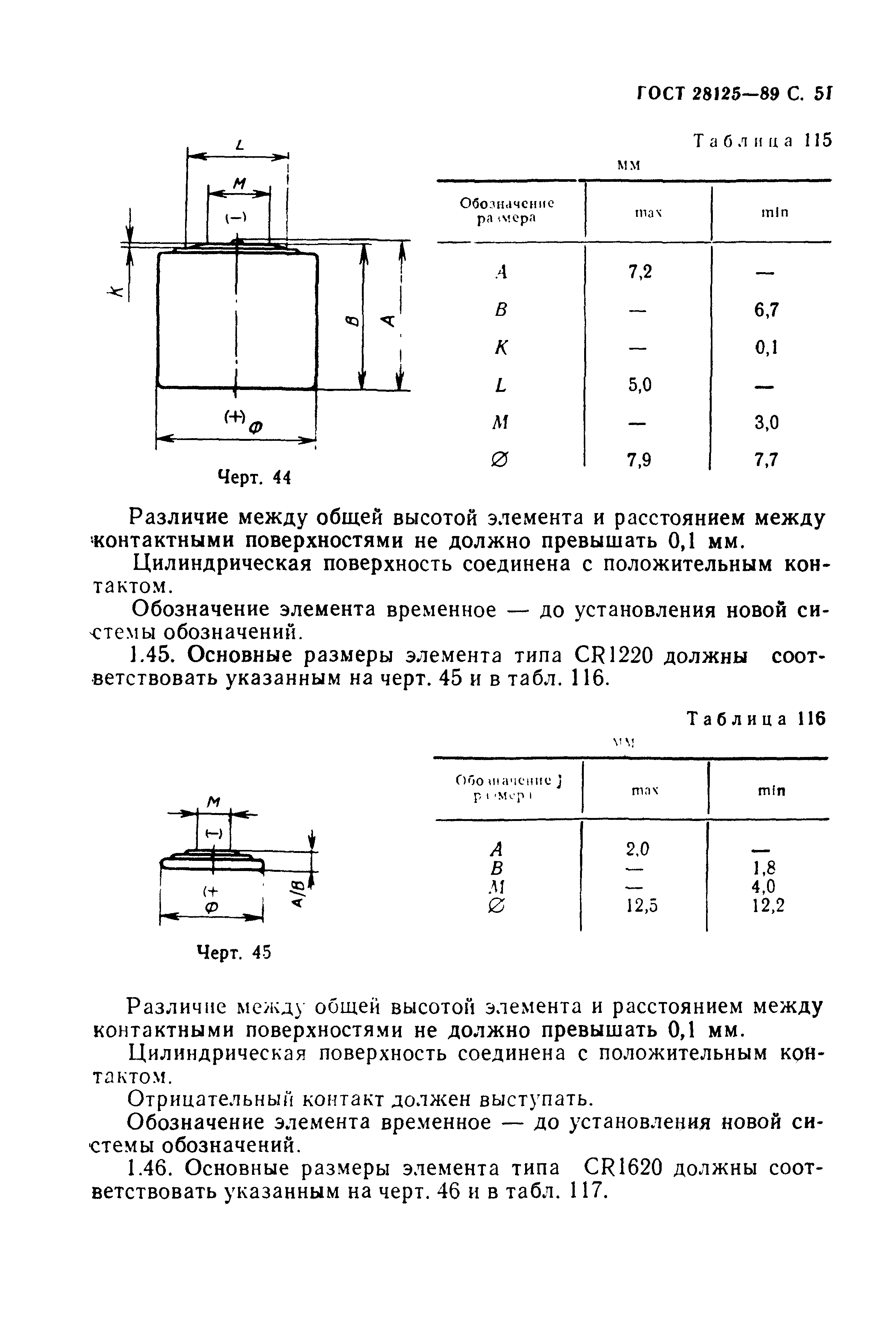 ГОСТ 28125-89