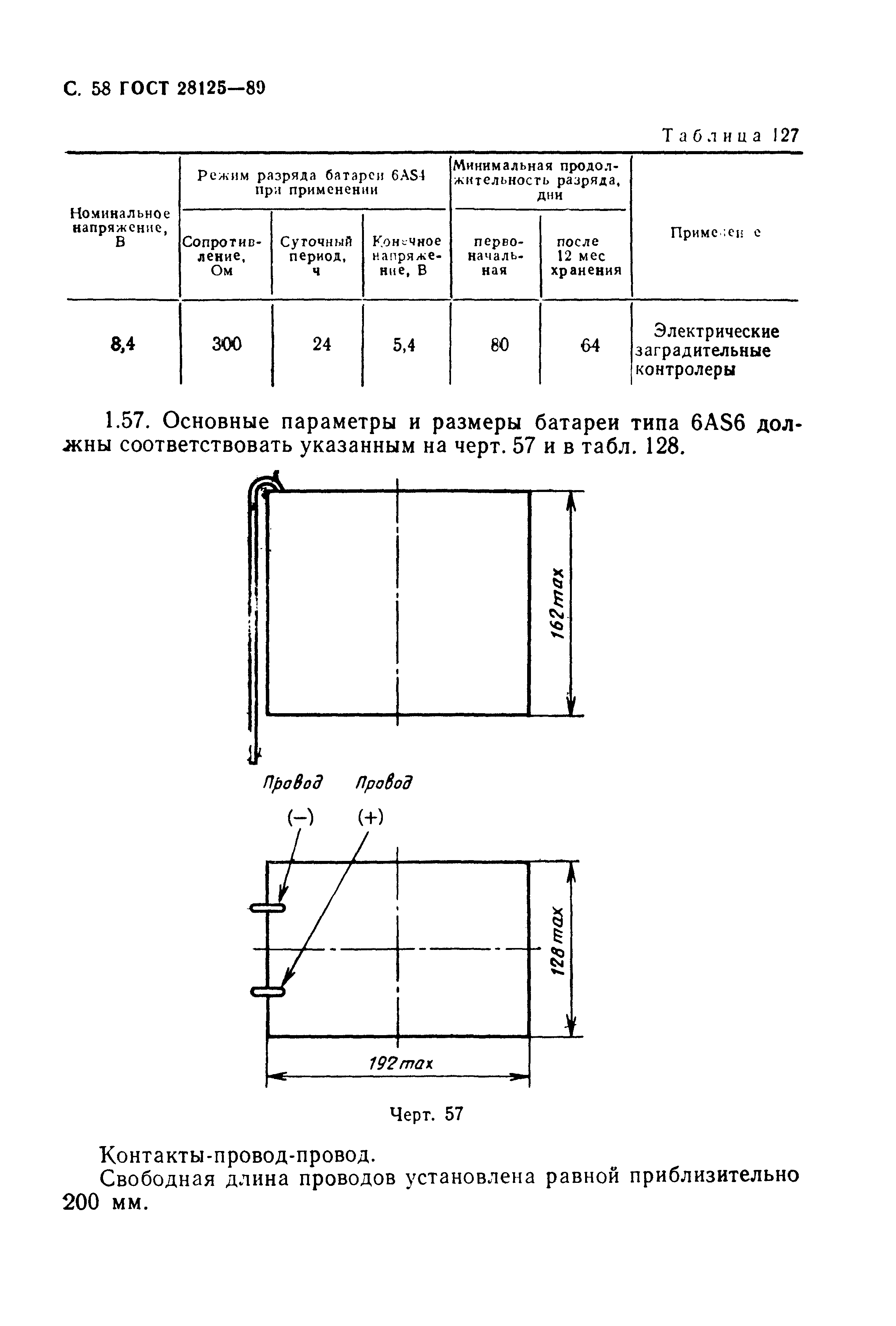 ГОСТ 28125-89