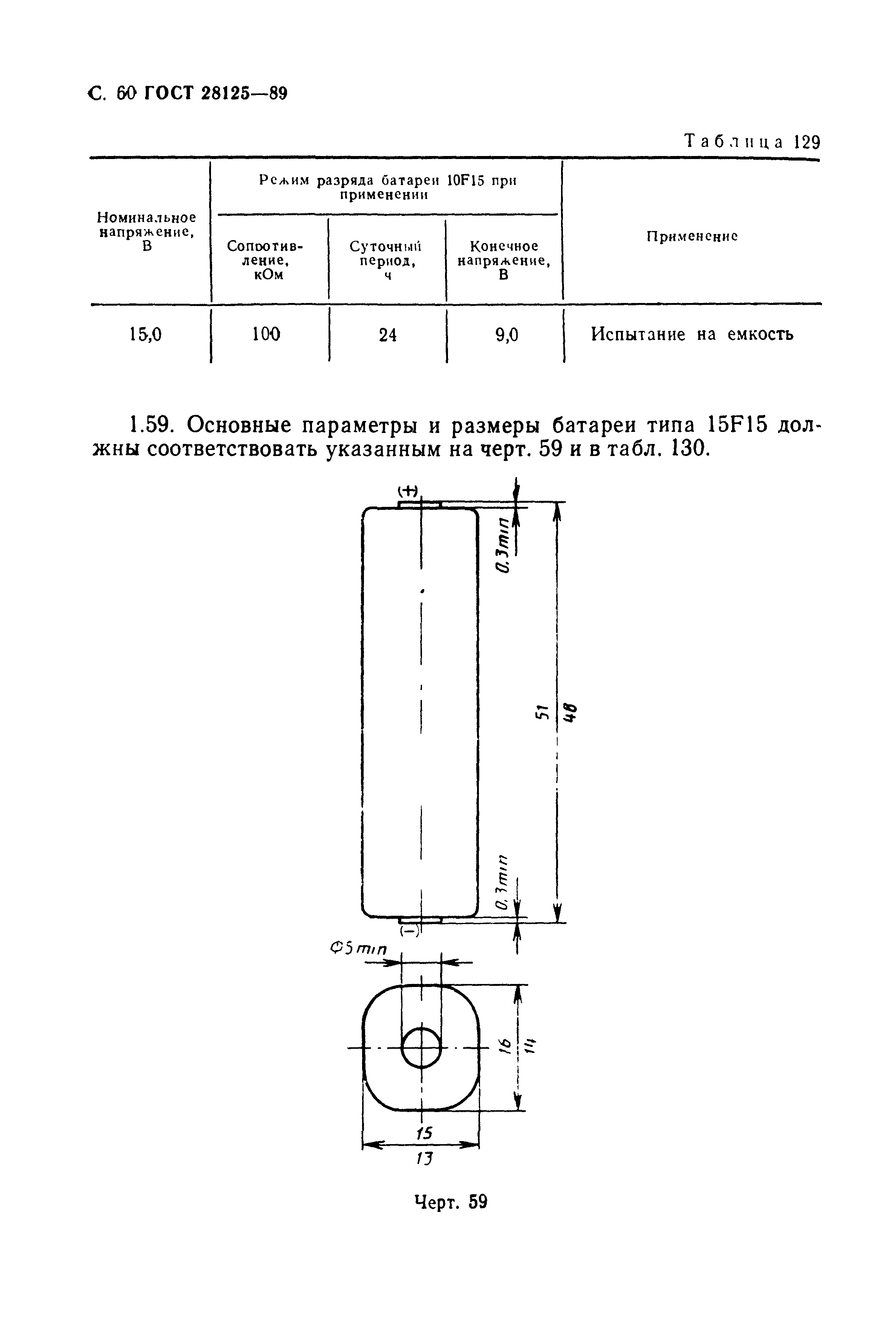 ГОСТ 28125-89