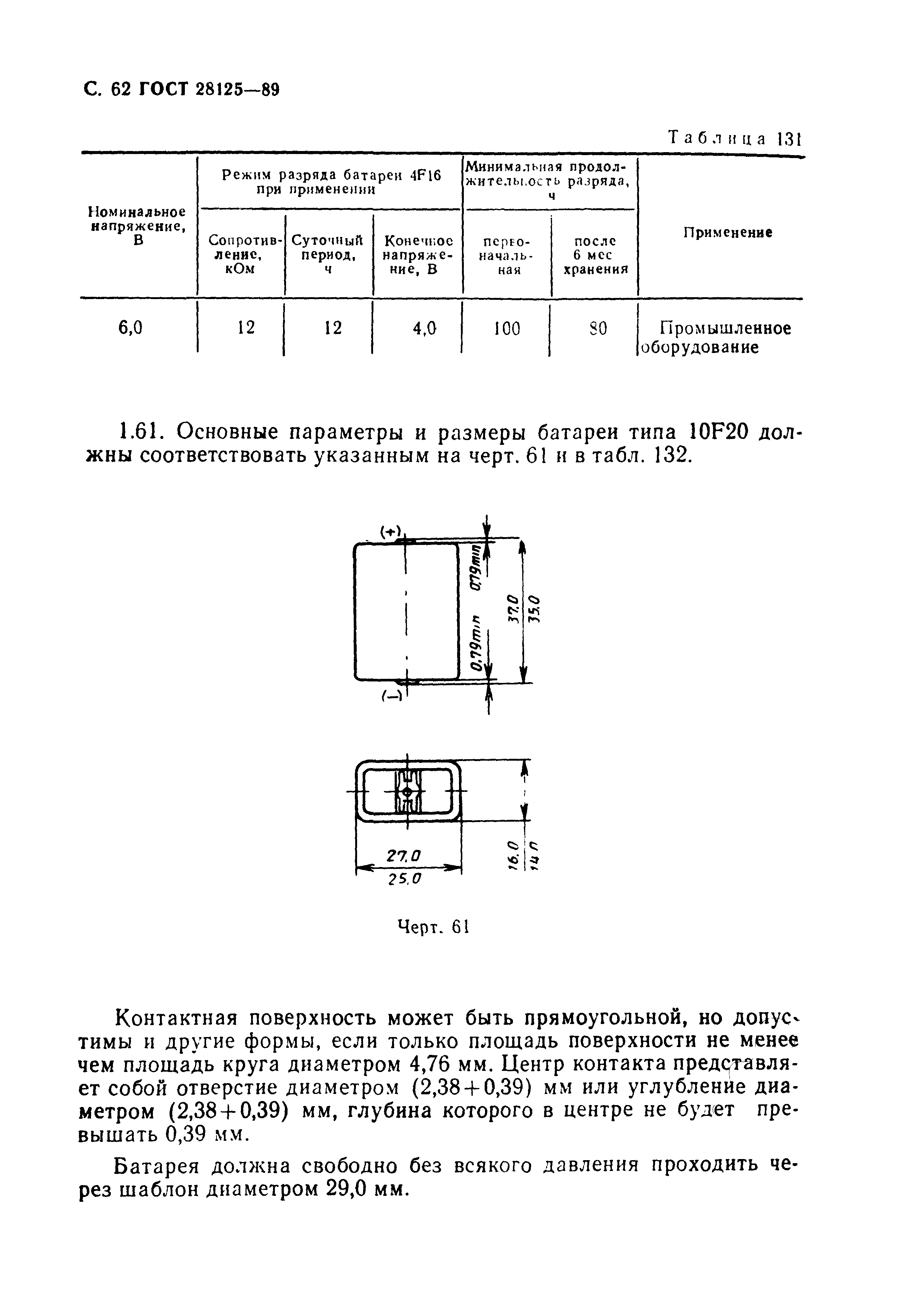 ГОСТ 28125-89