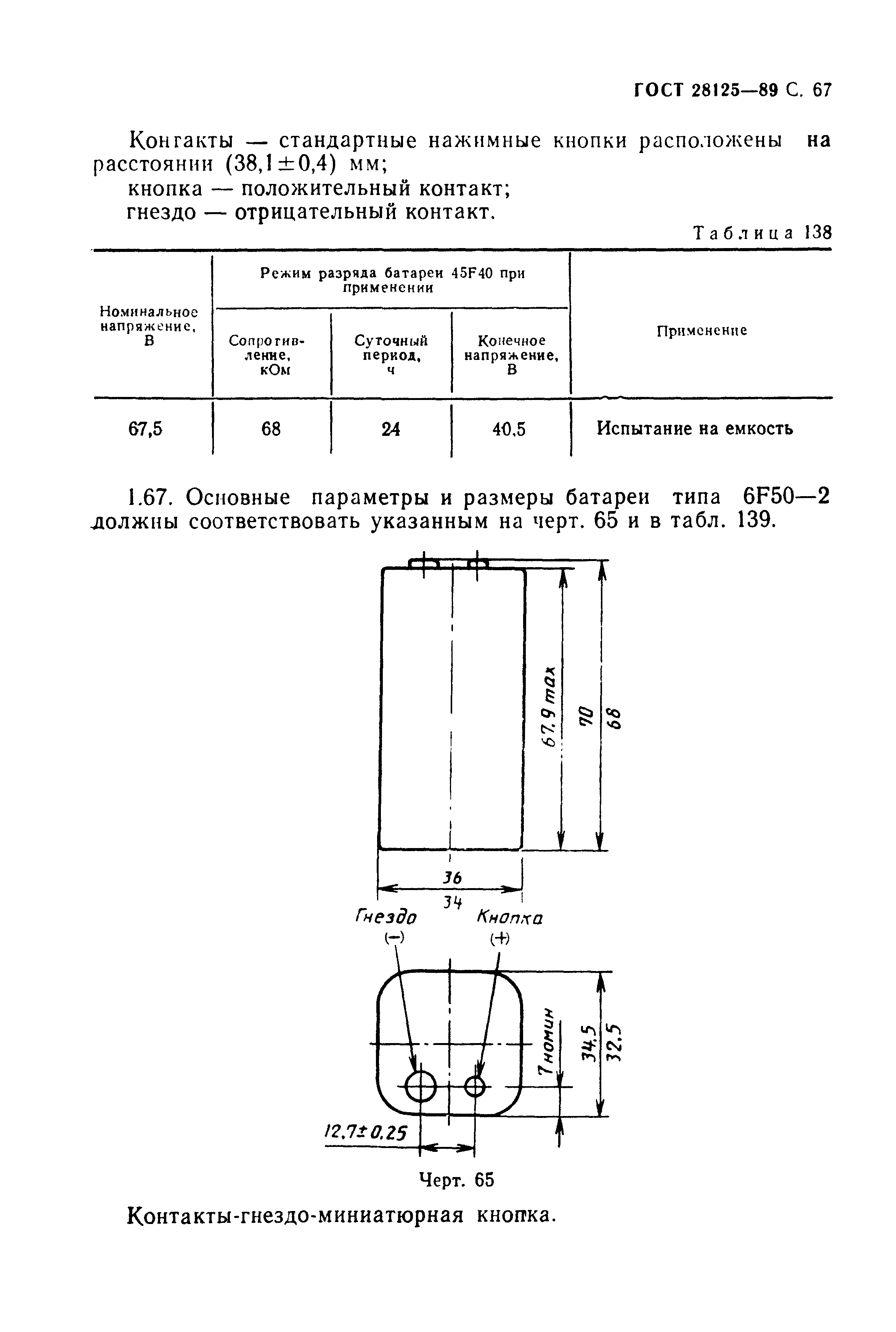 ГОСТ 28125-89