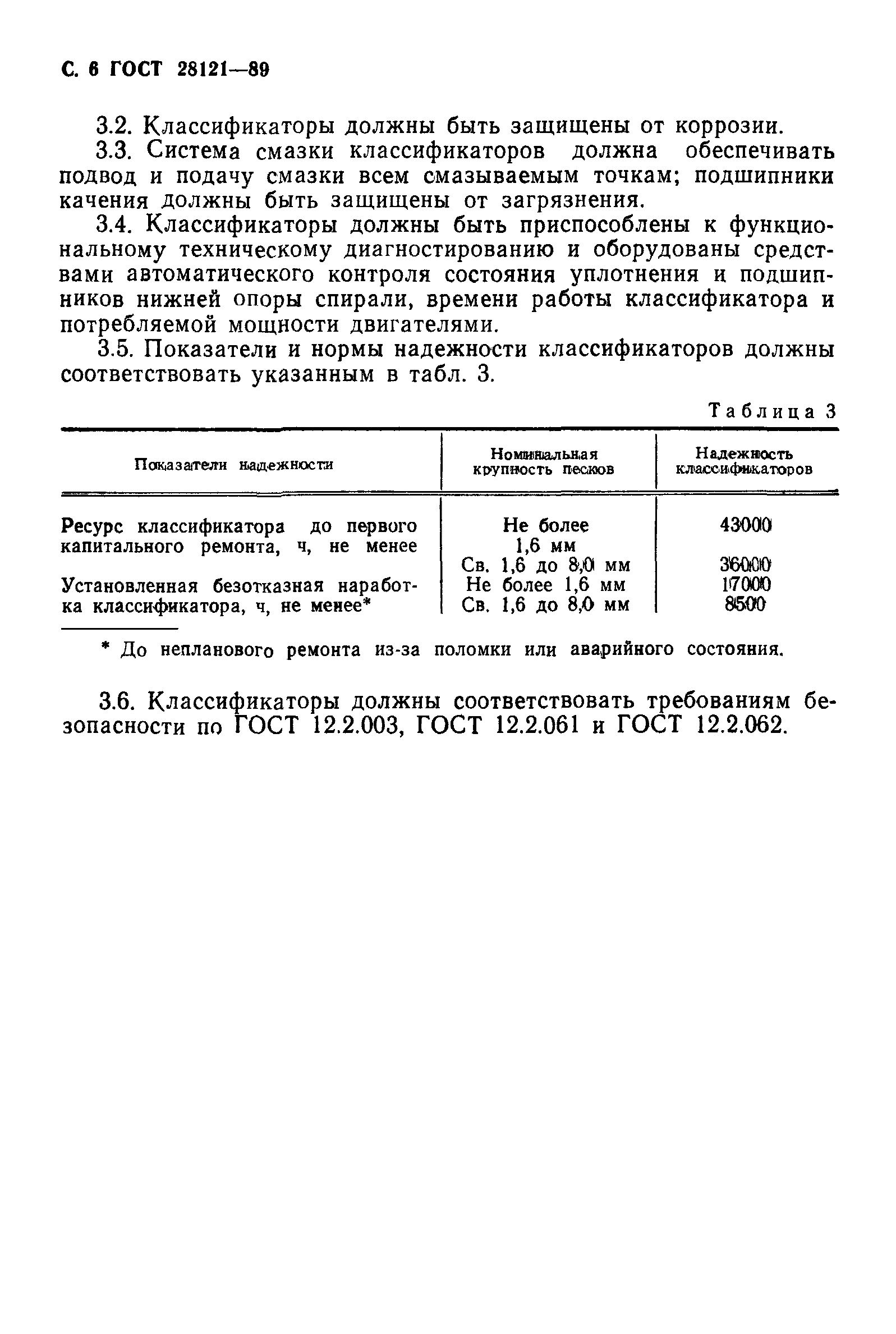 ГОСТ 28121-89