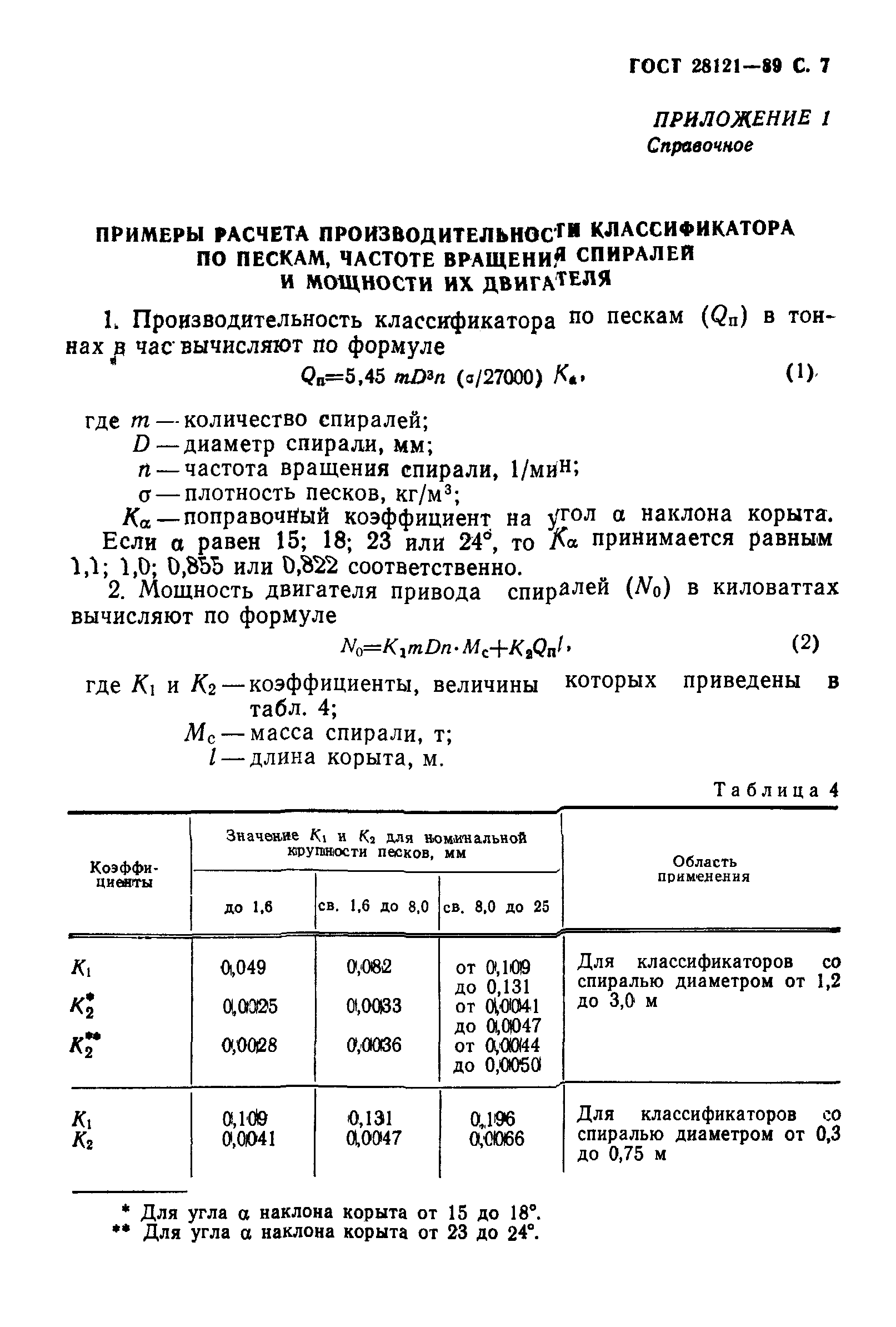 ГОСТ 28121-89