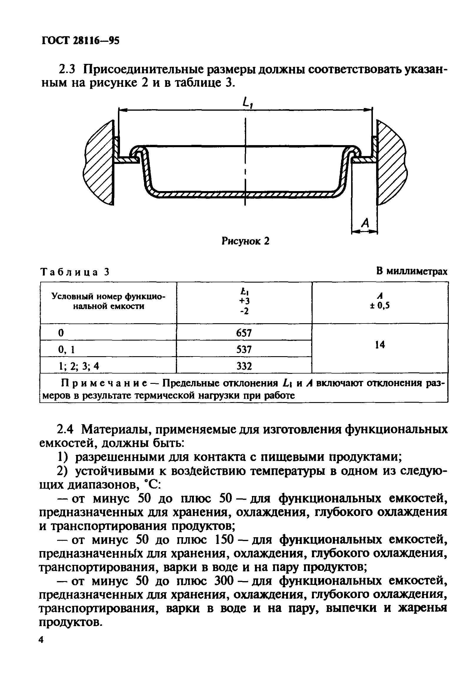 ГОСТ 28116-95