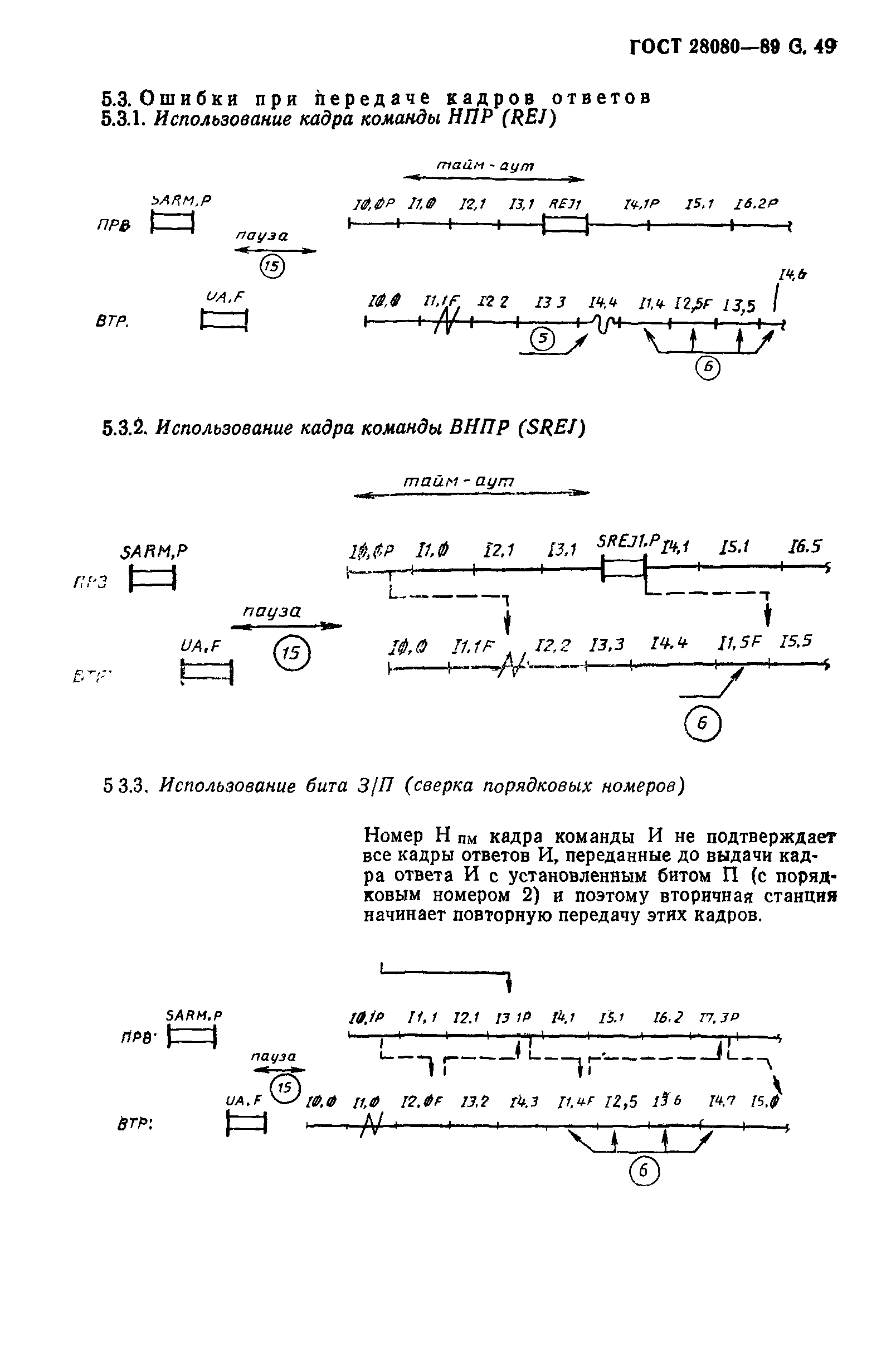 ГОСТ 28080-89