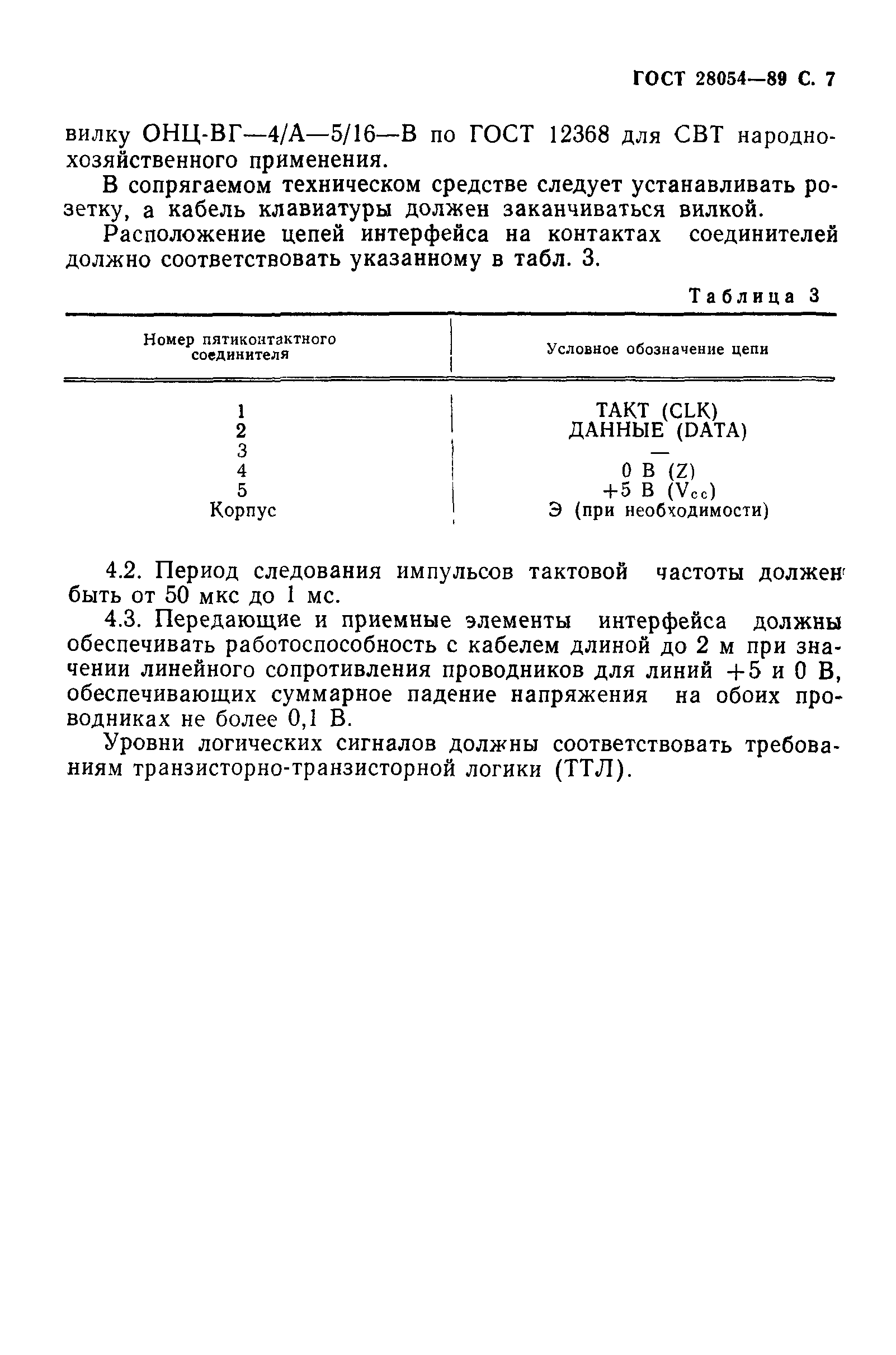 ГОСТ 28054-89