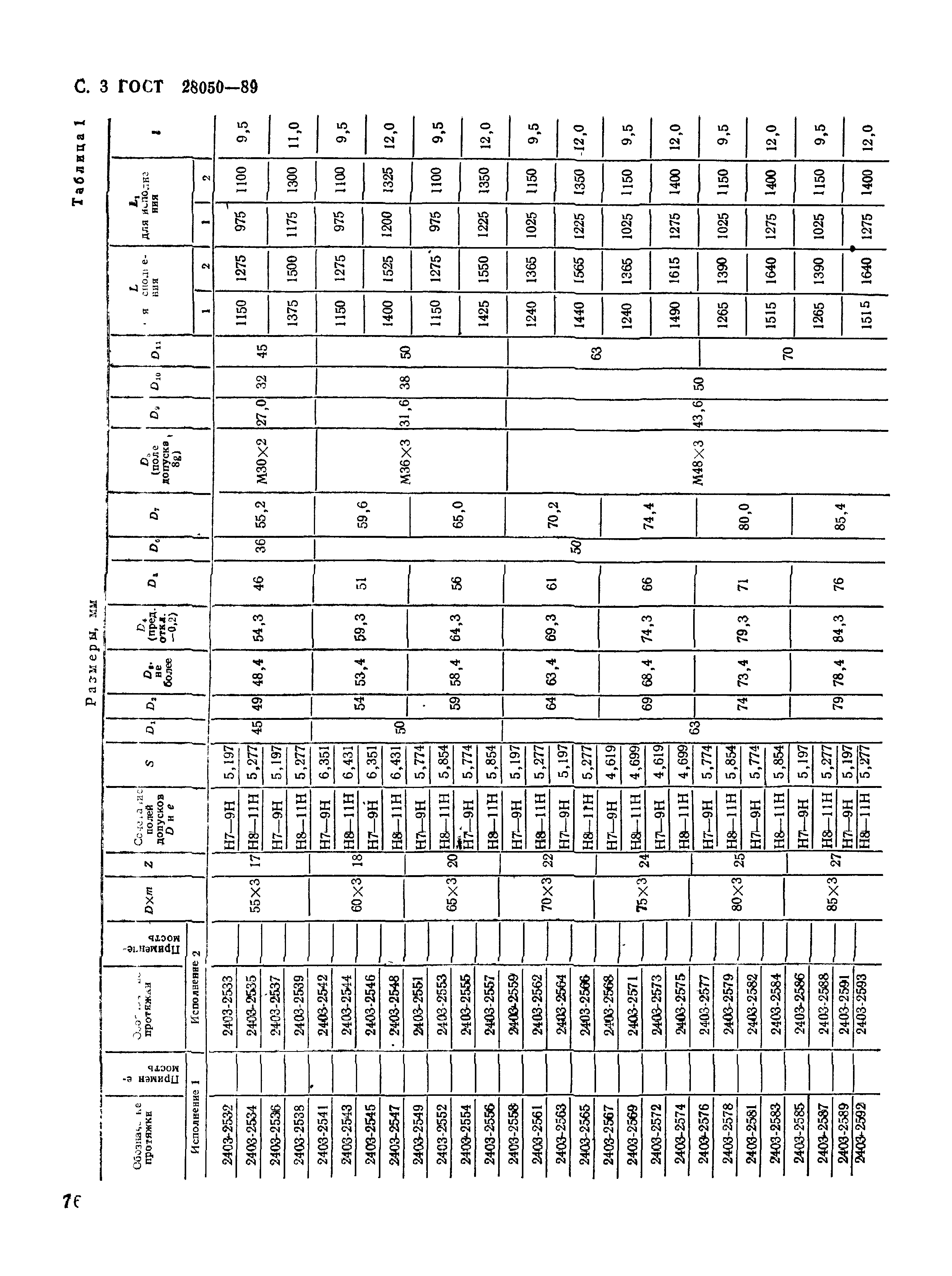 ГОСТ 28050-89