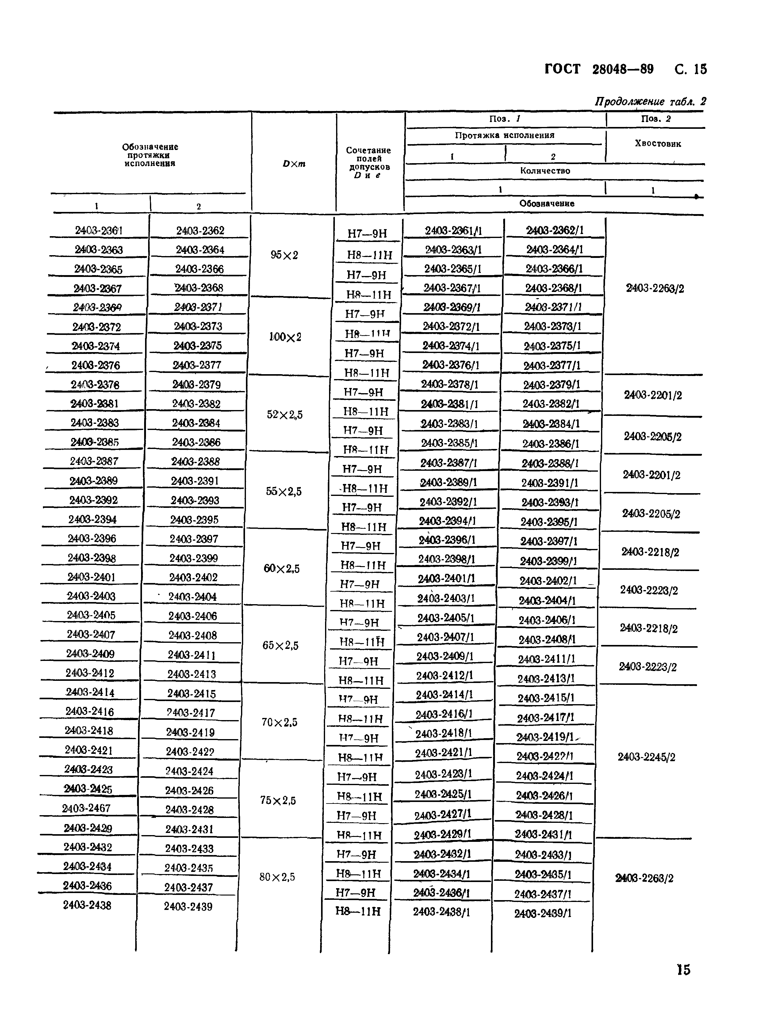 ГОСТ 28048-89