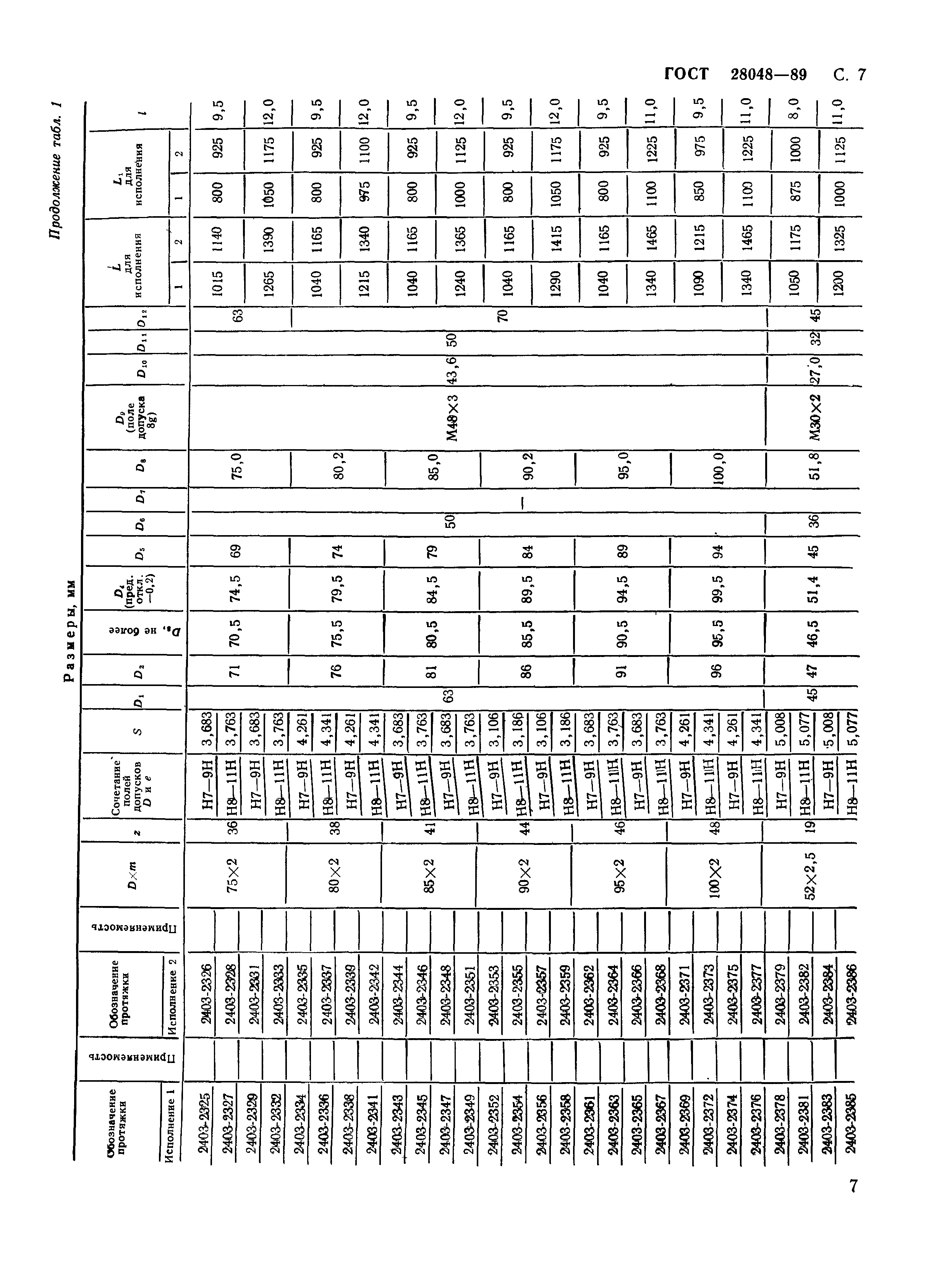 ГОСТ 28048-89