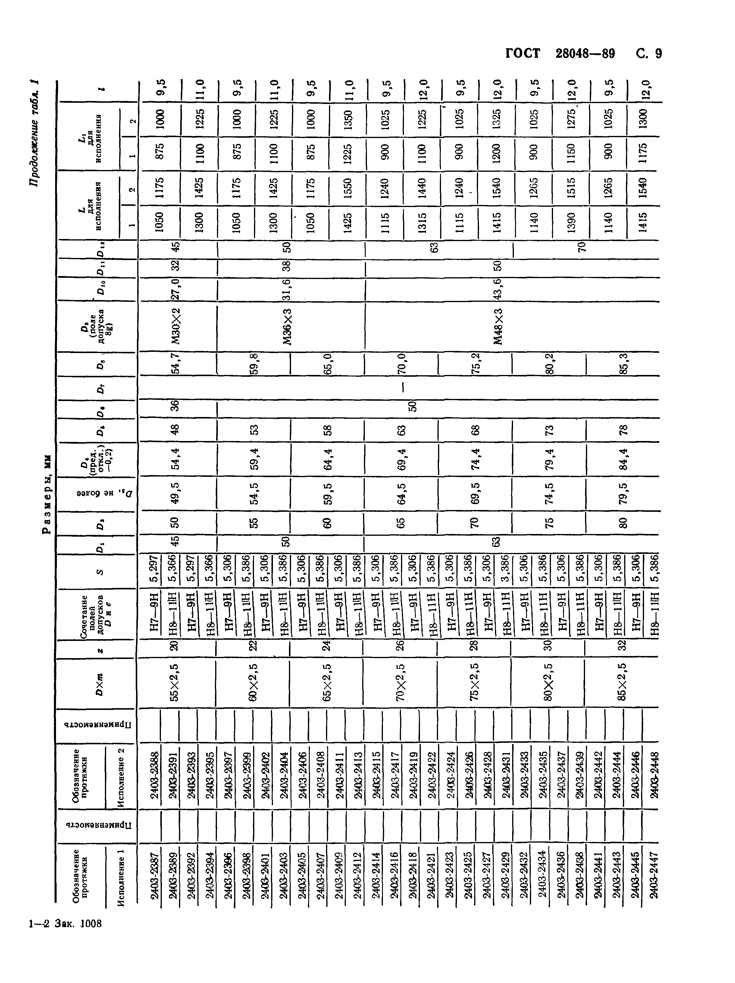 ГОСТ 28048-89