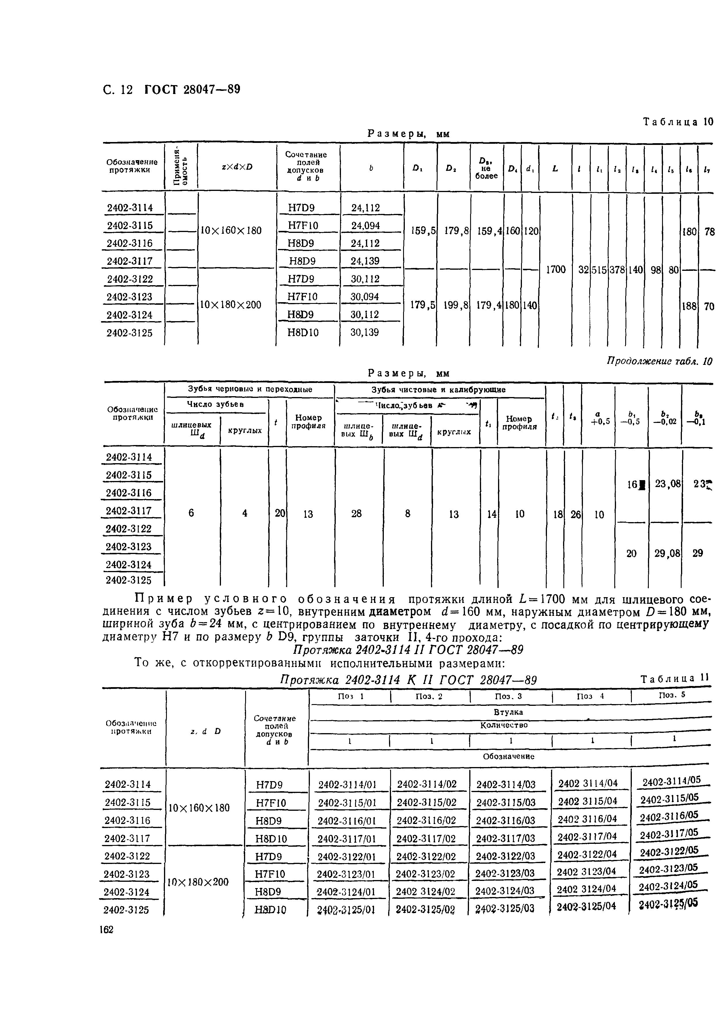 ГОСТ 28047-89