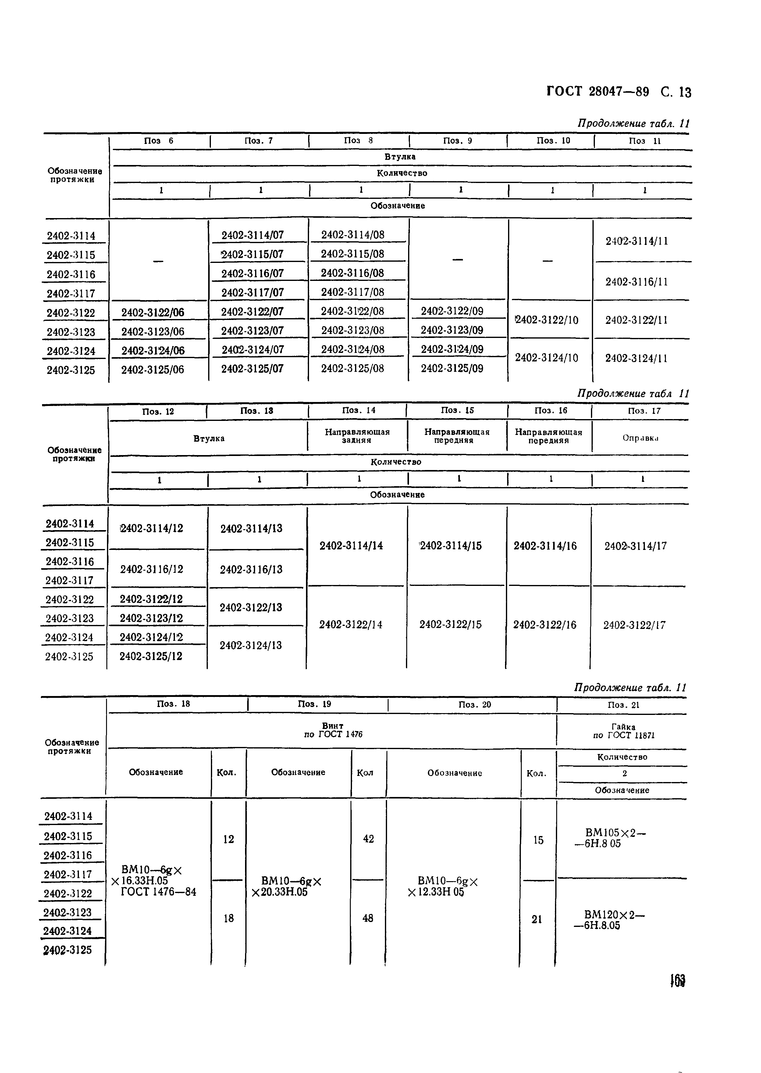 ГОСТ 28047-89