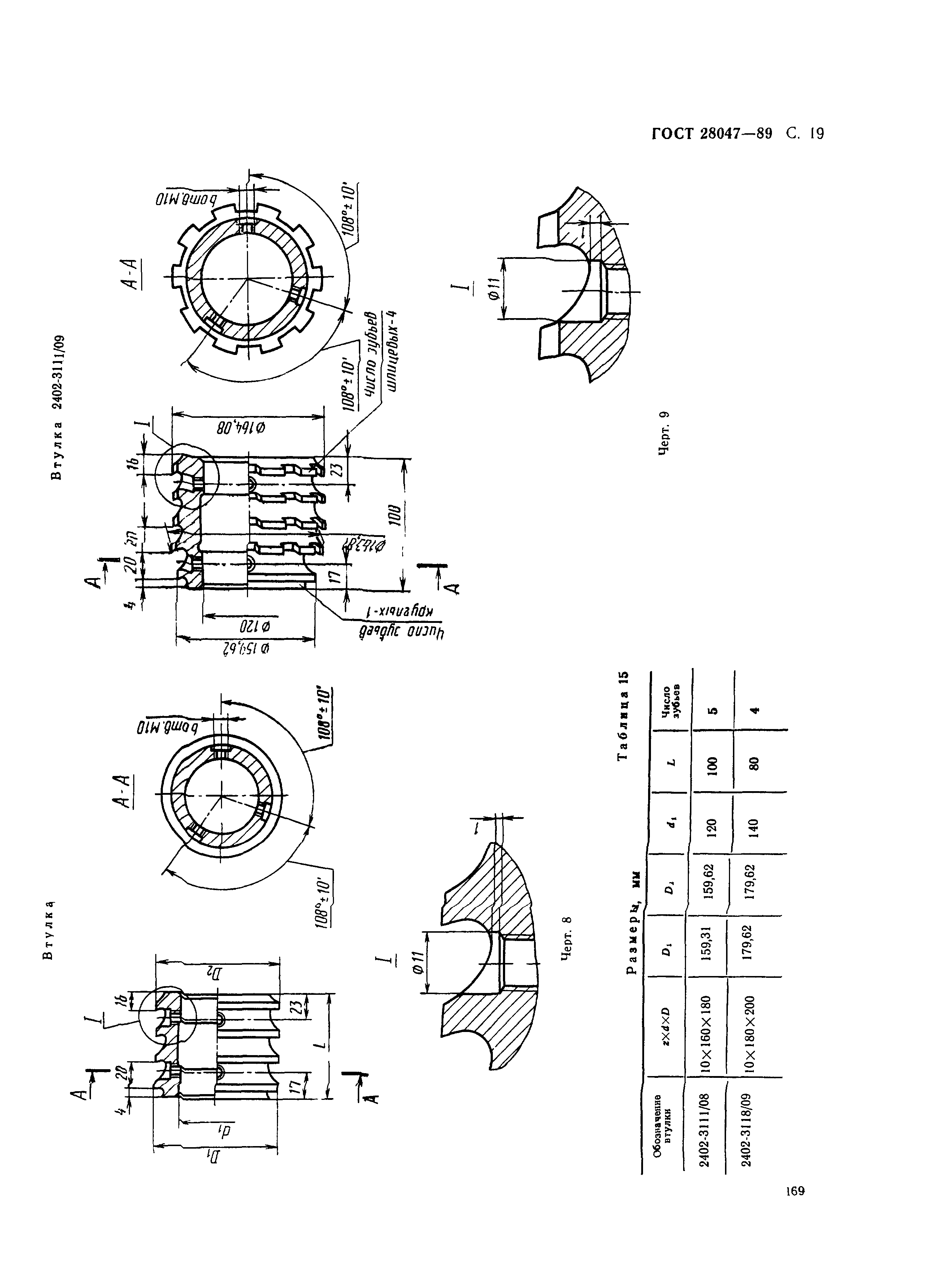 ГОСТ 28047-89