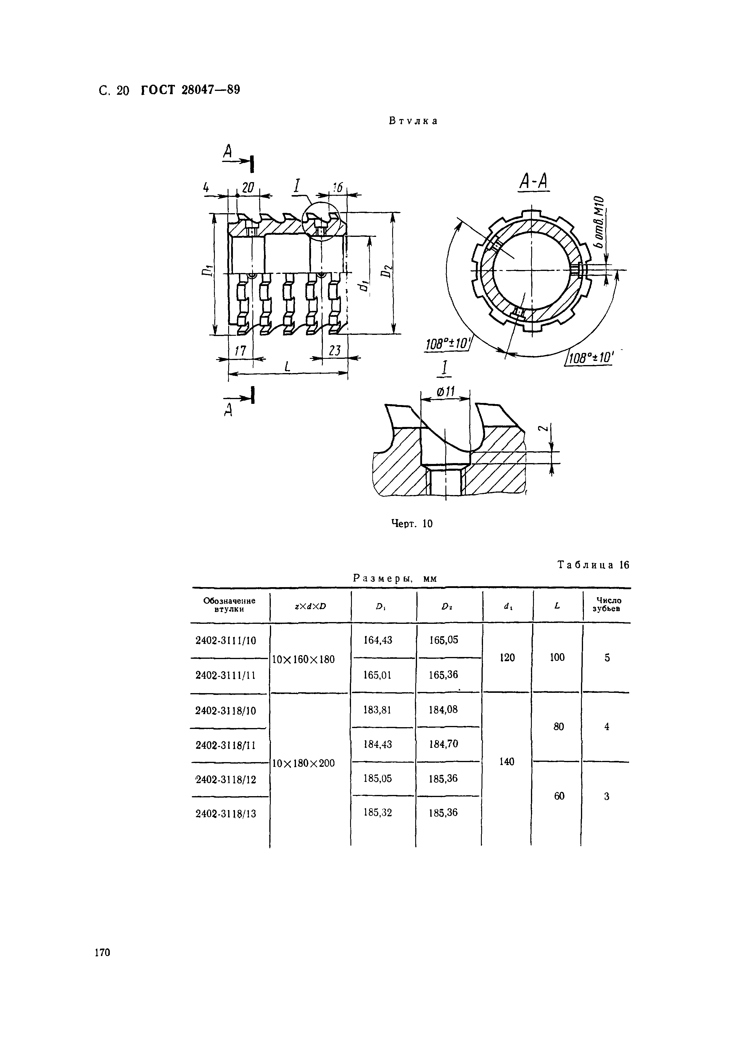 ГОСТ 28047-89