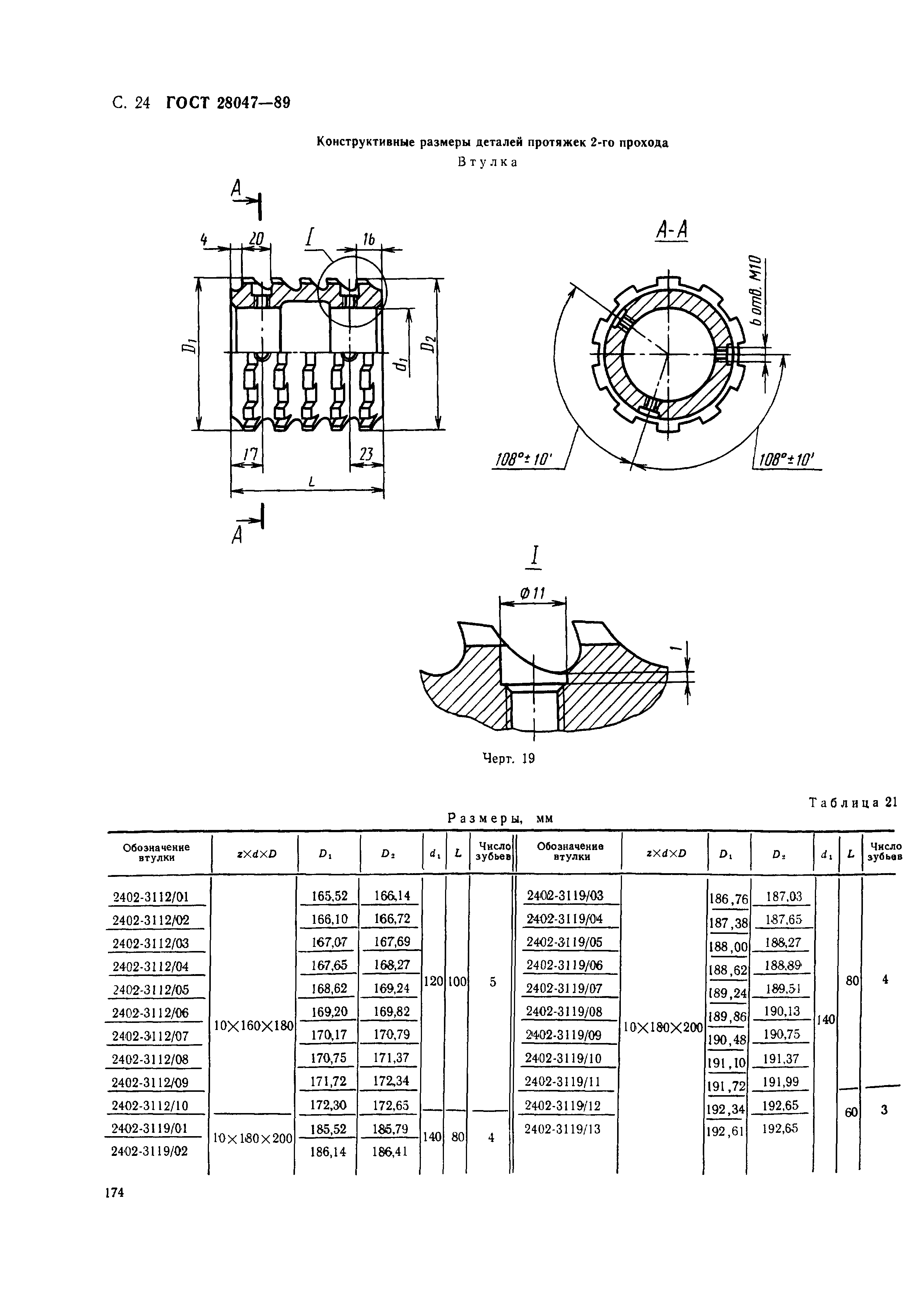 ГОСТ 28047-89