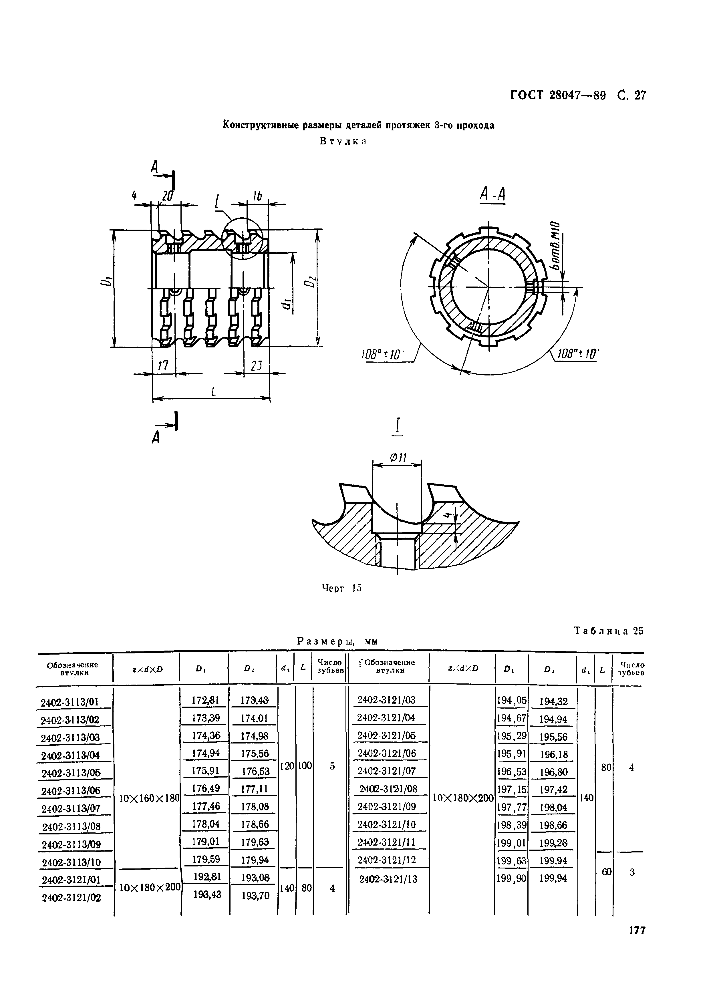 ГОСТ 28047-89