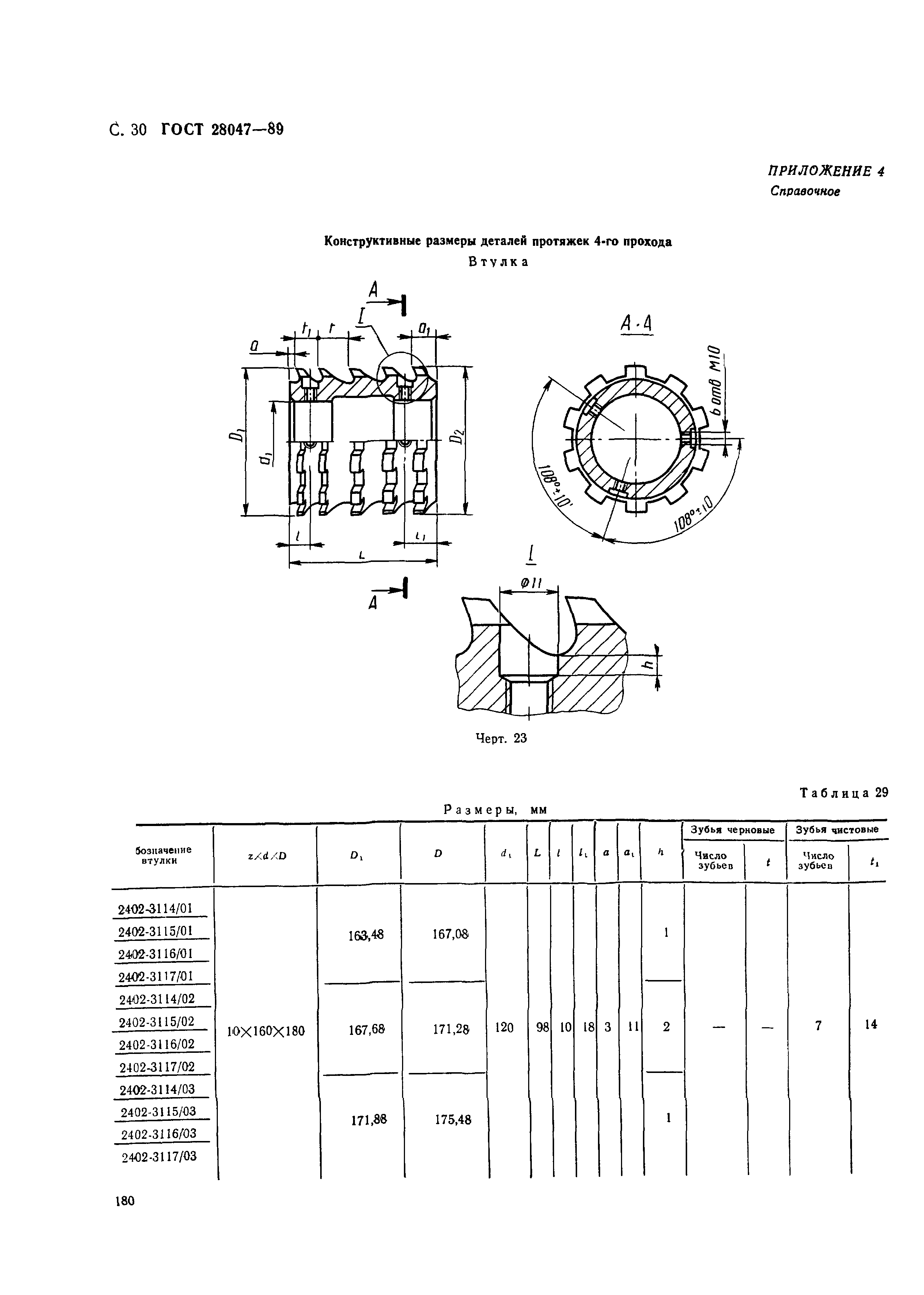 ГОСТ 28047-89