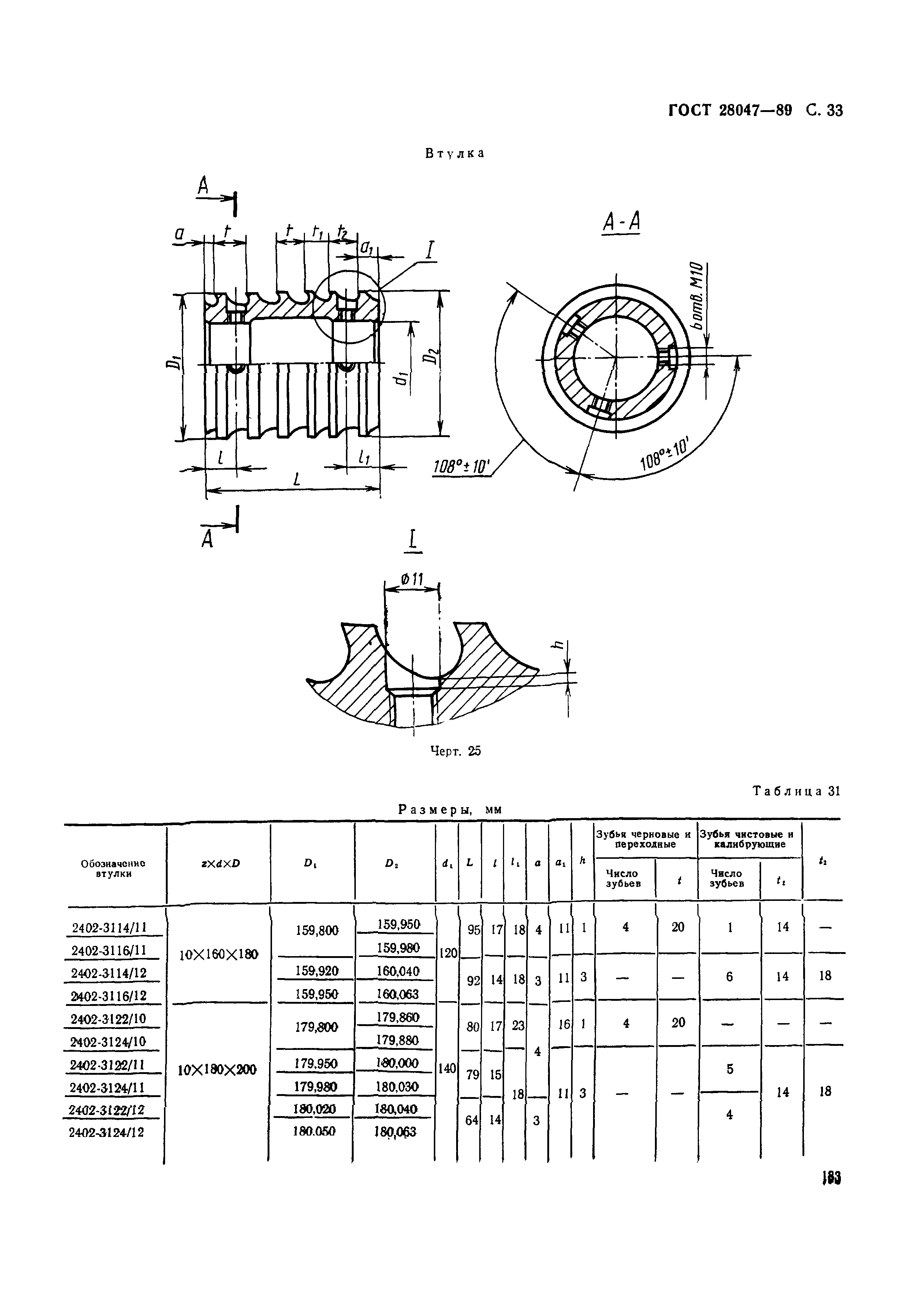 ГОСТ 28047-89