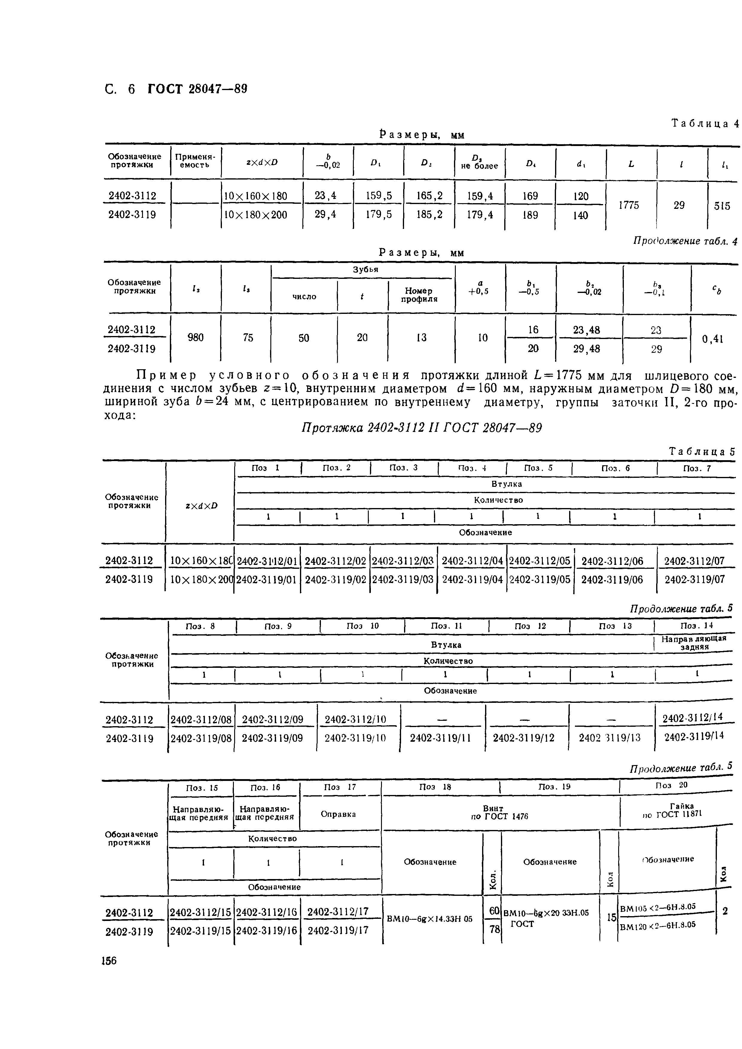 ГОСТ 28047-89