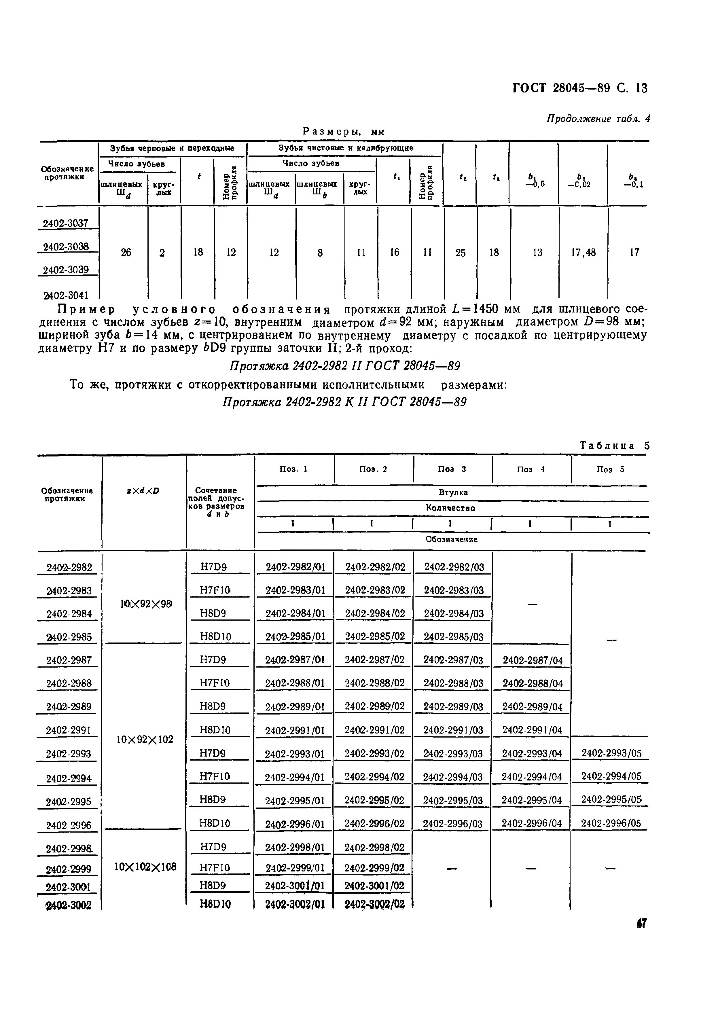 ГОСТ 28045-89