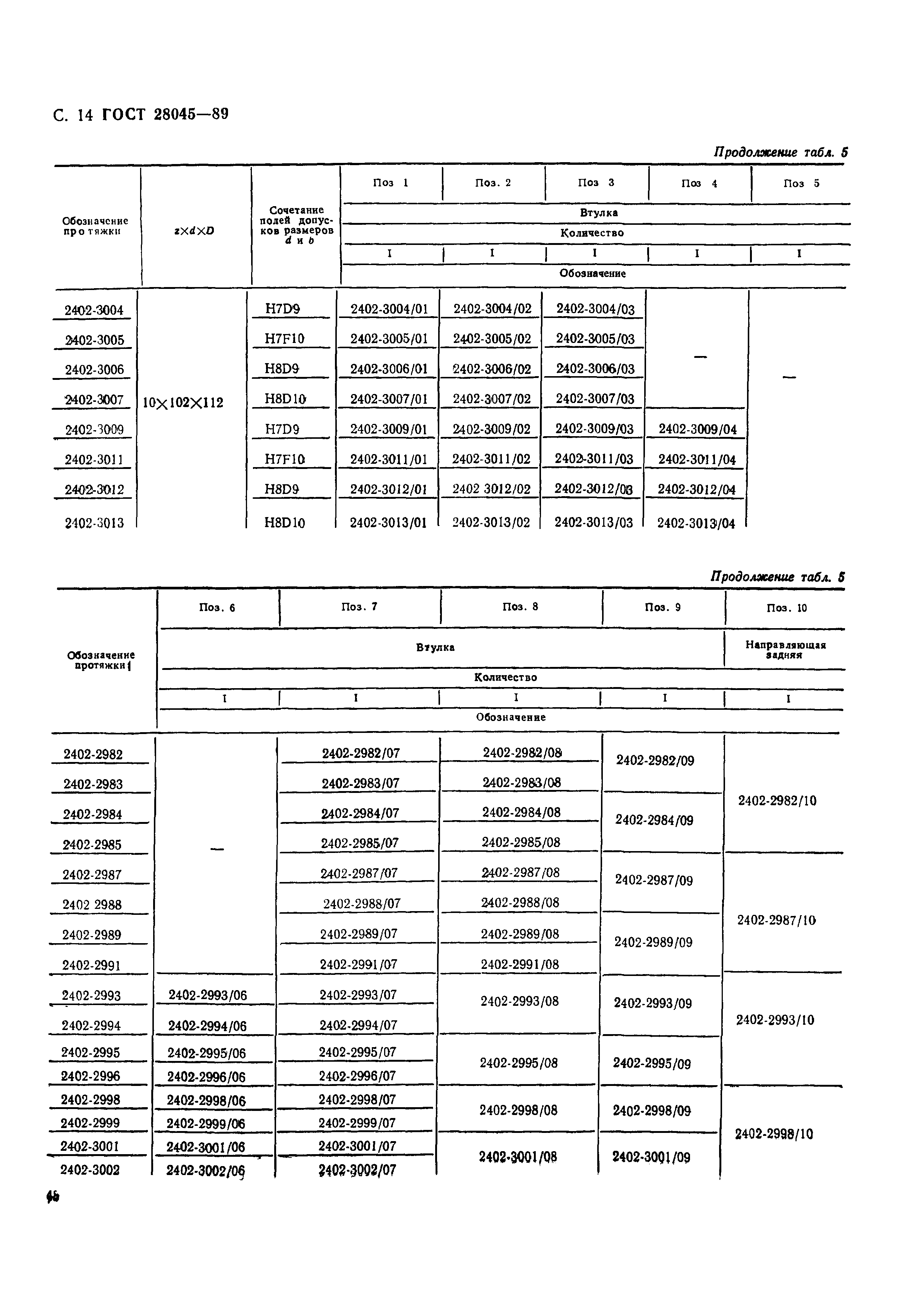 ГОСТ 28045-89