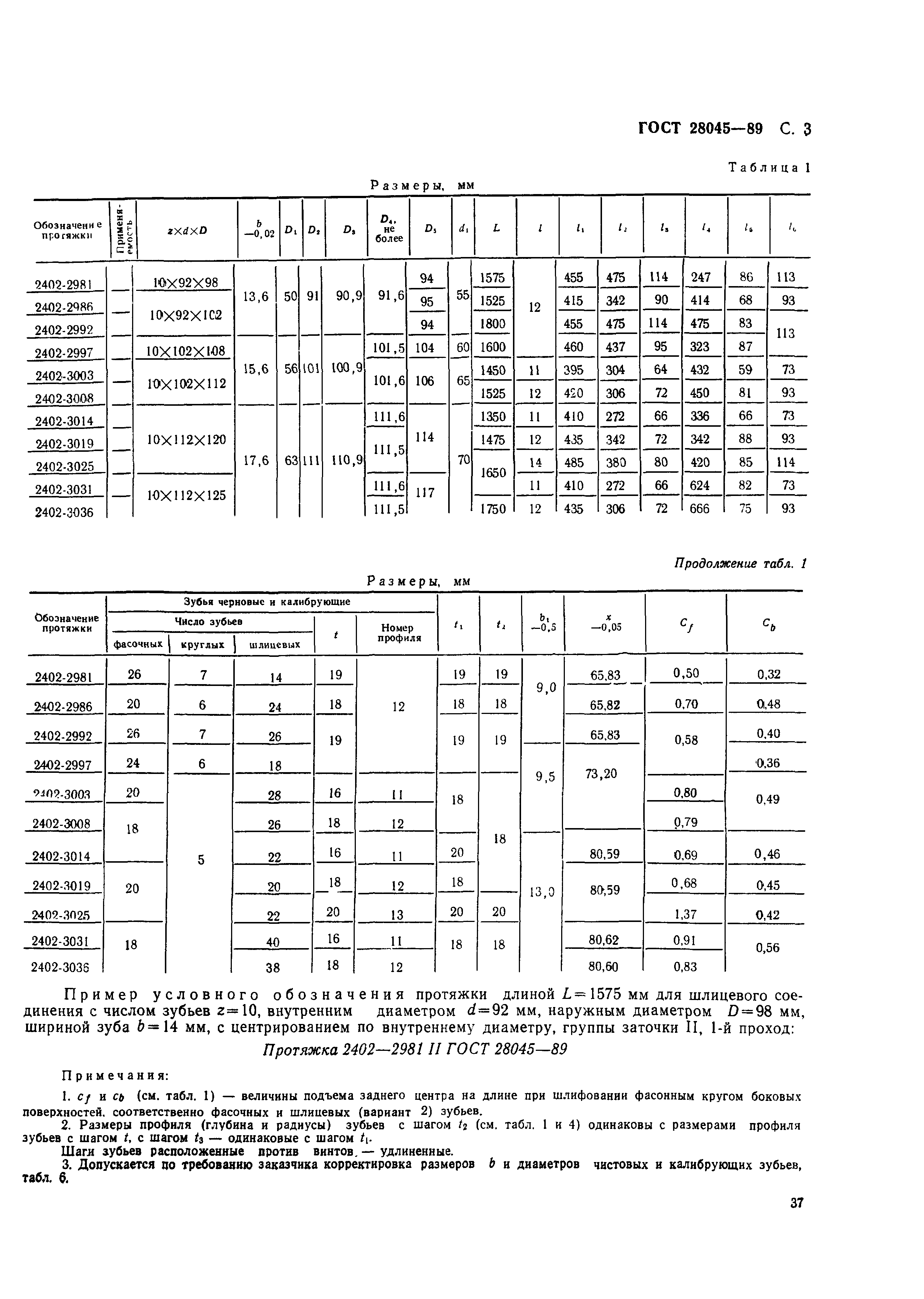 ГОСТ 28045-89