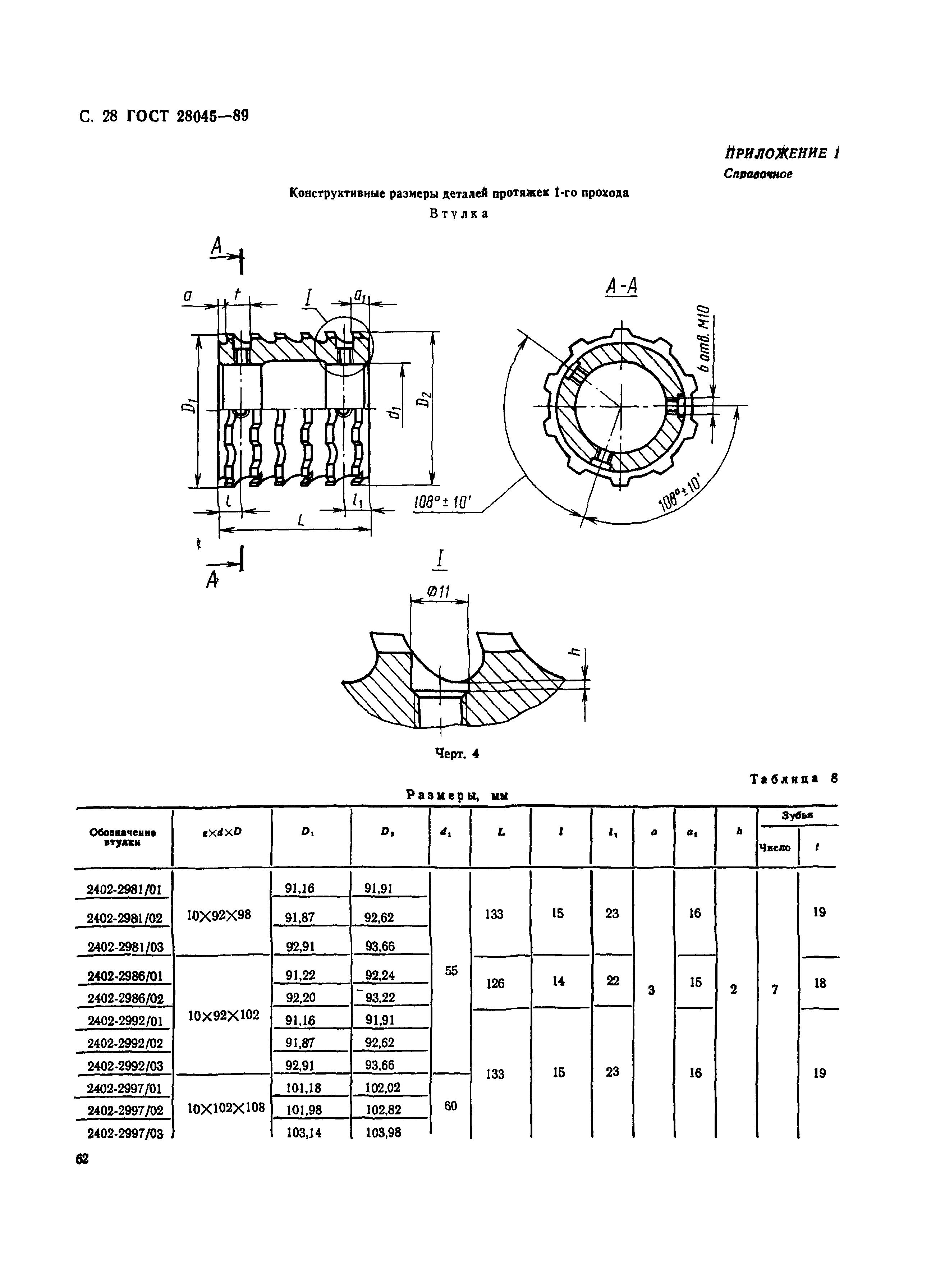 ГОСТ 28045-89