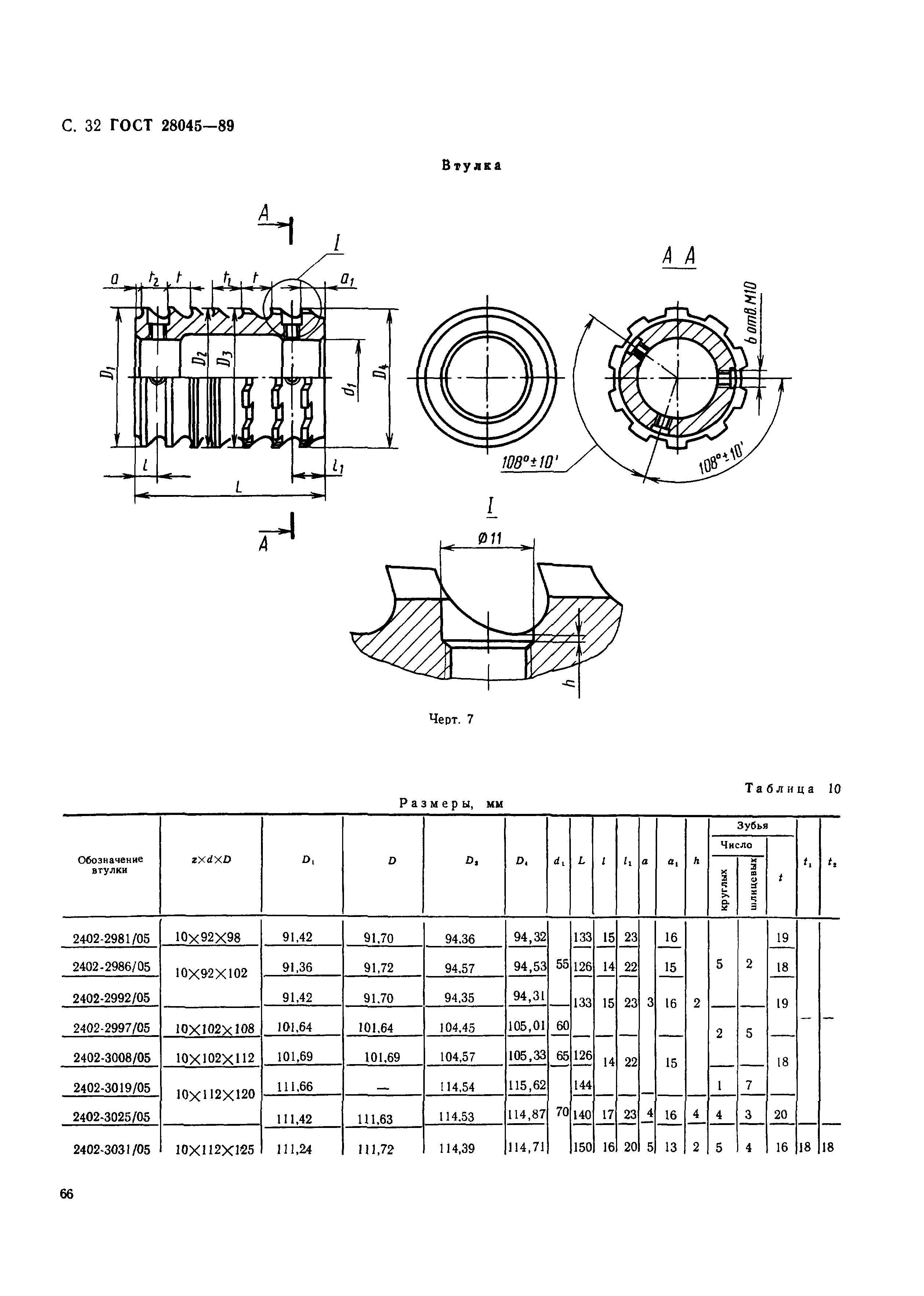 ГОСТ 28045-89