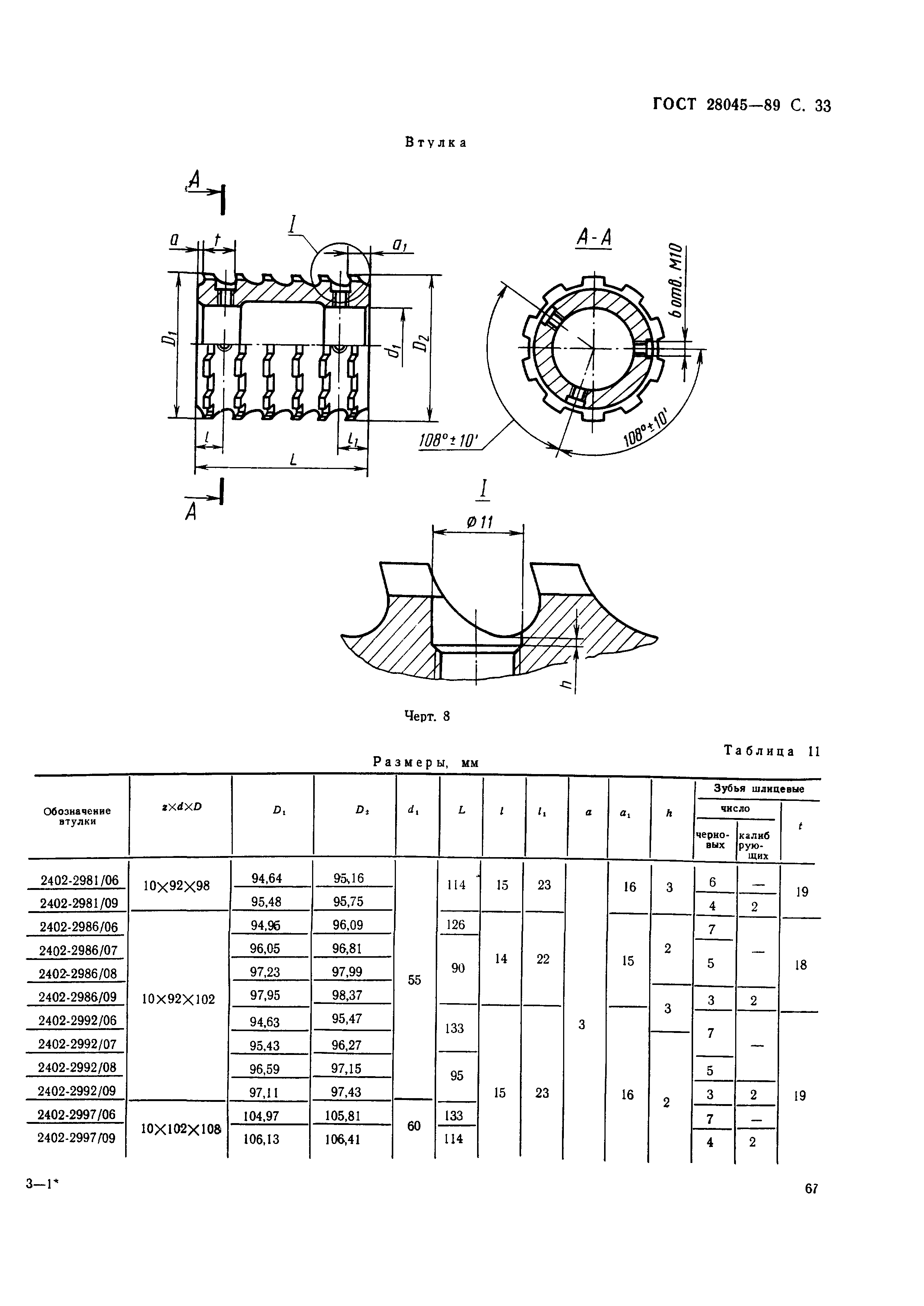 ГОСТ 28045-89