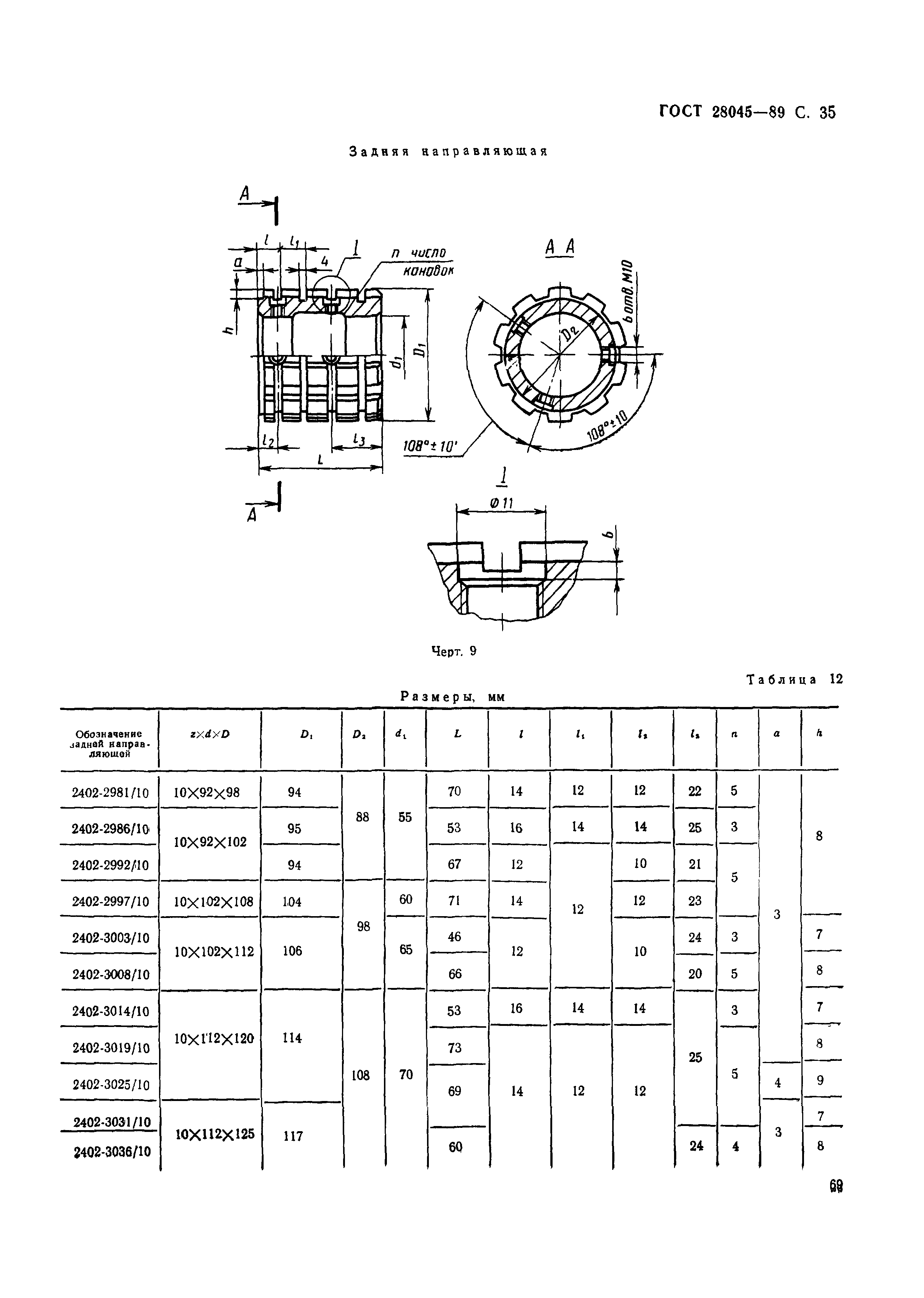 ГОСТ 28045-89