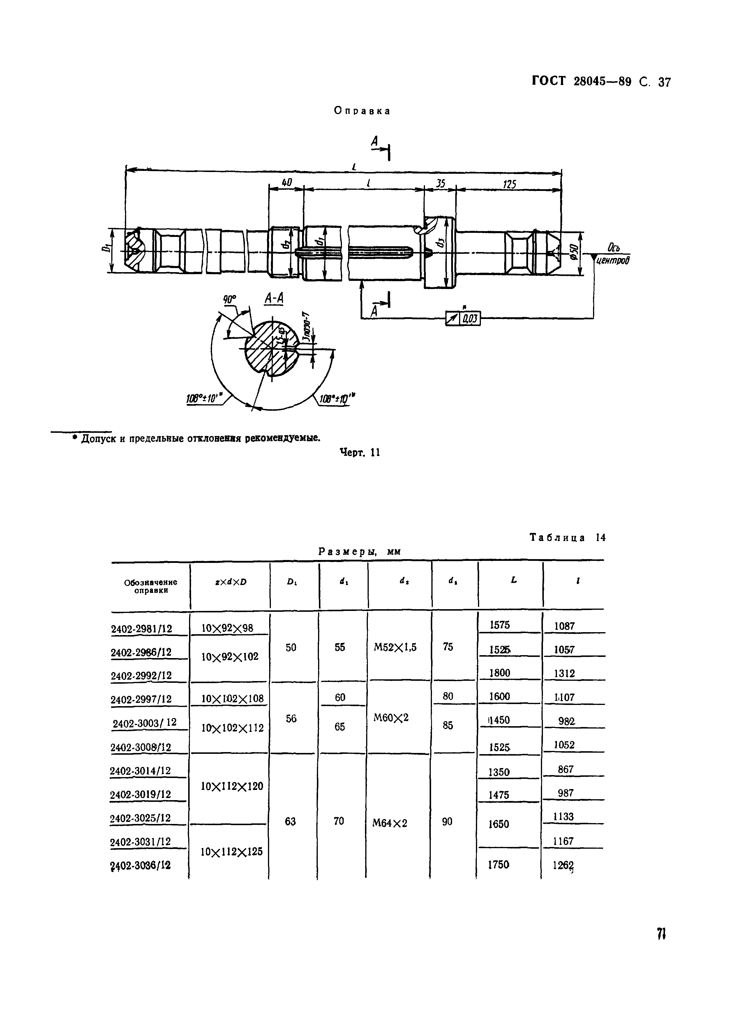 ГОСТ 28045-89