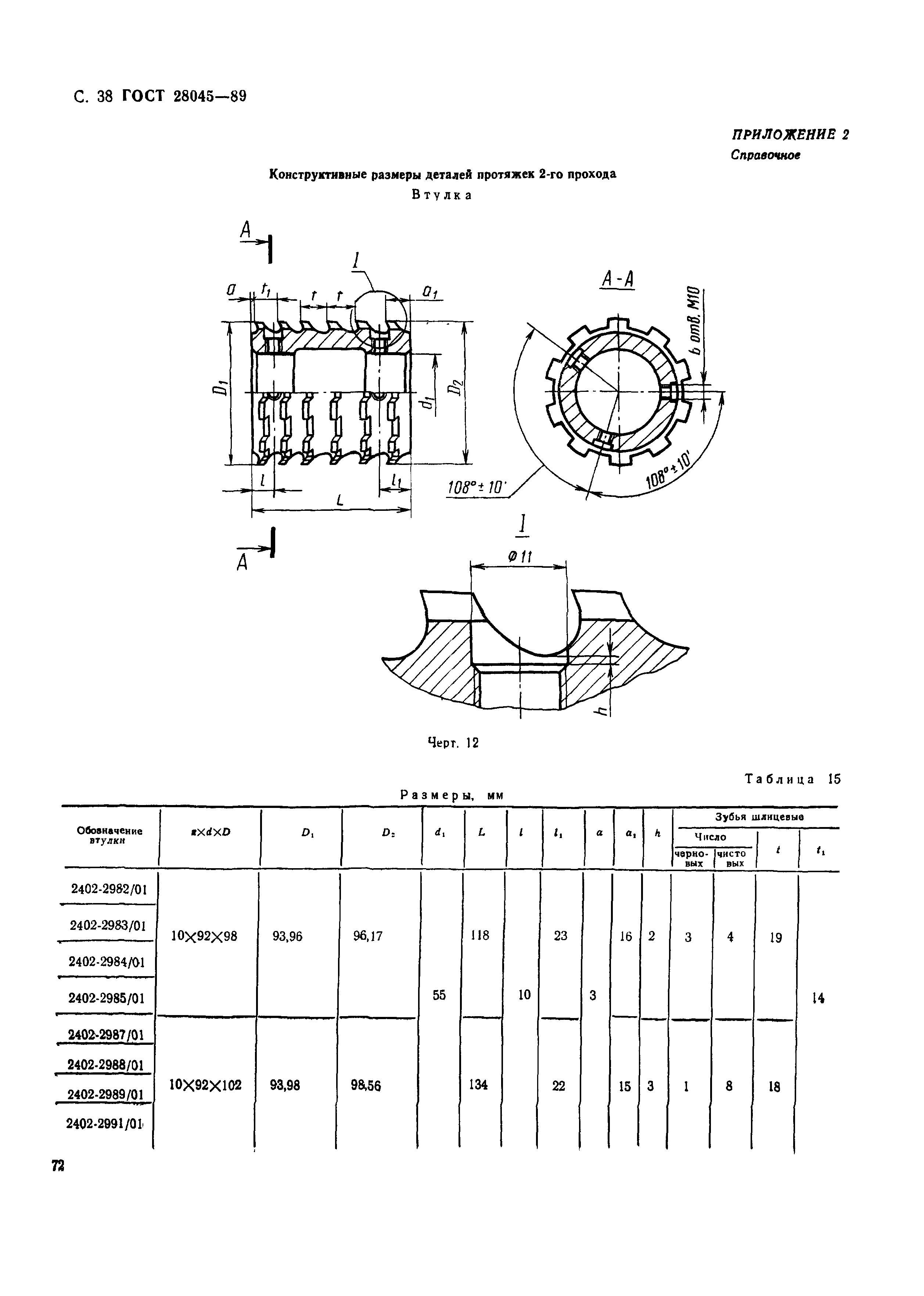 ГОСТ 28045-89