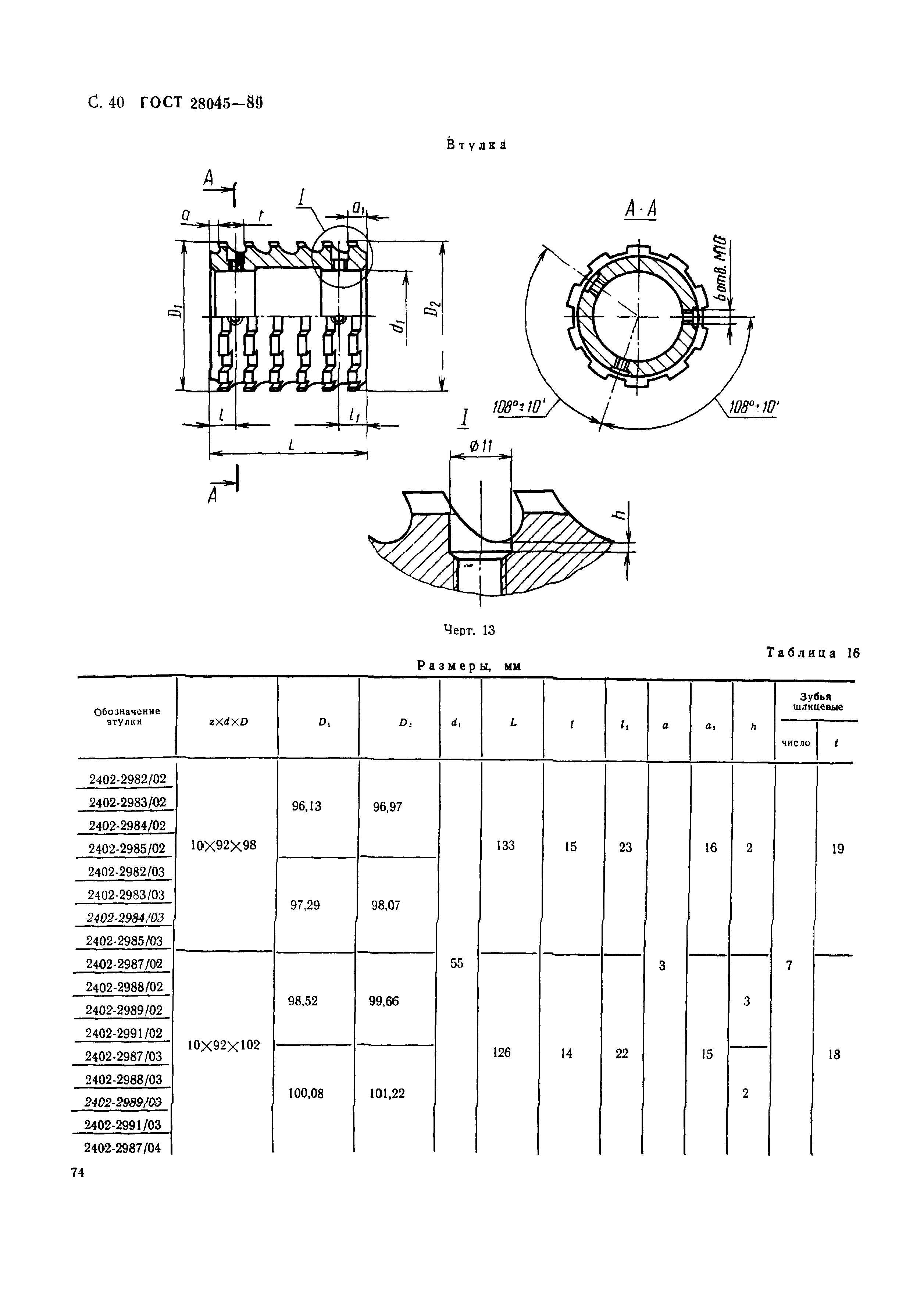 ГОСТ 28045-89