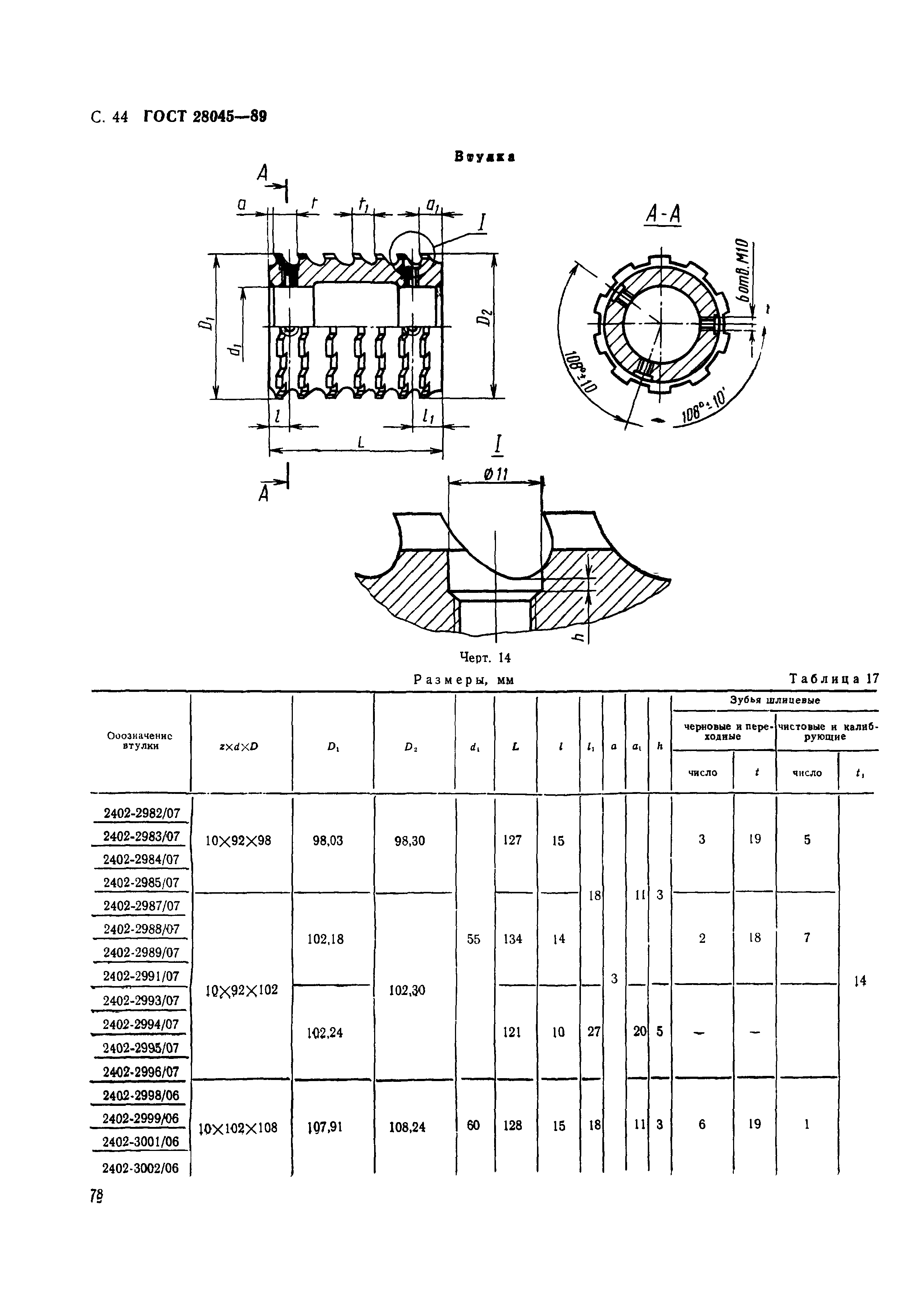 ГОСТ 28045-89