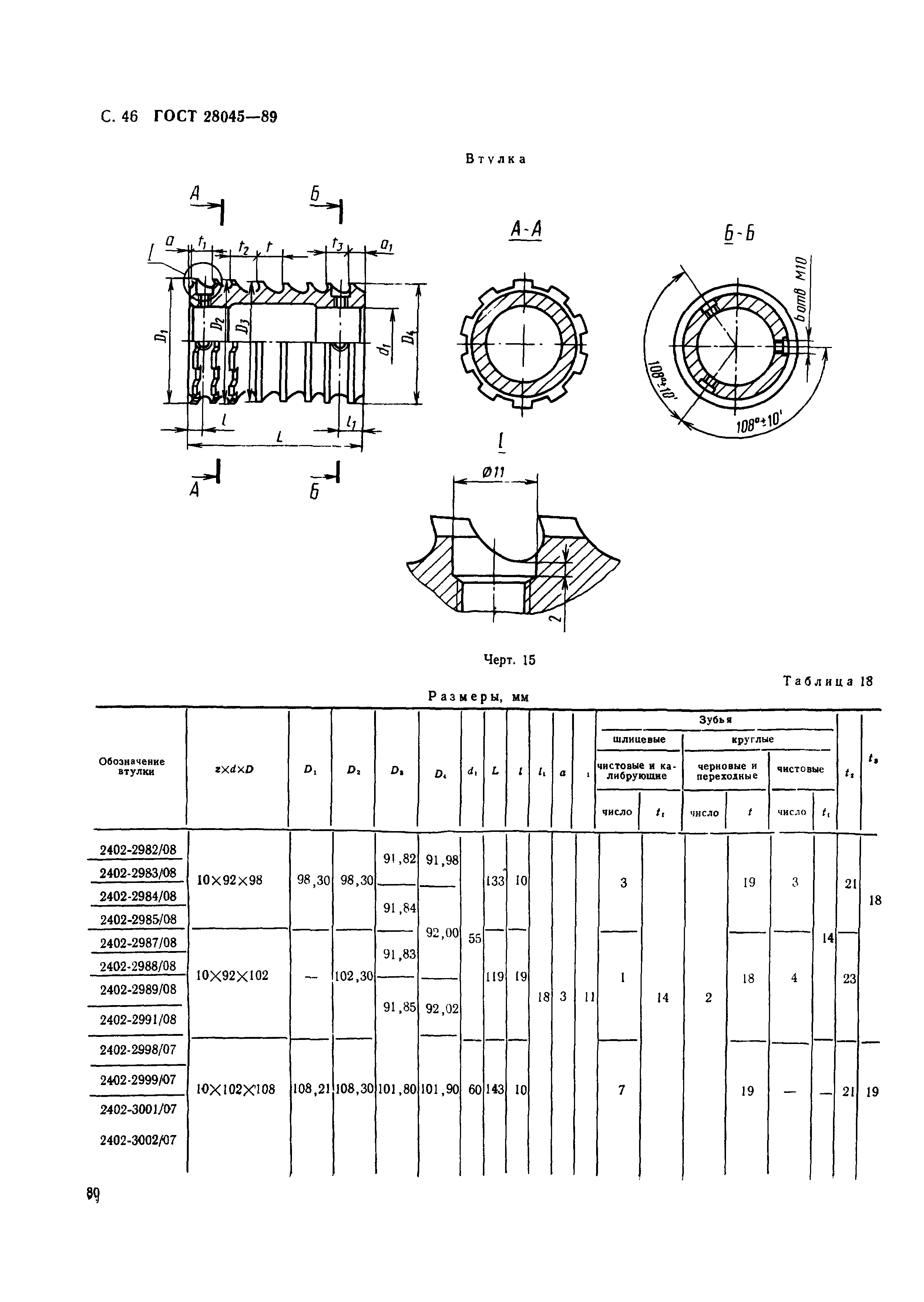 ГОСТ 28045-89