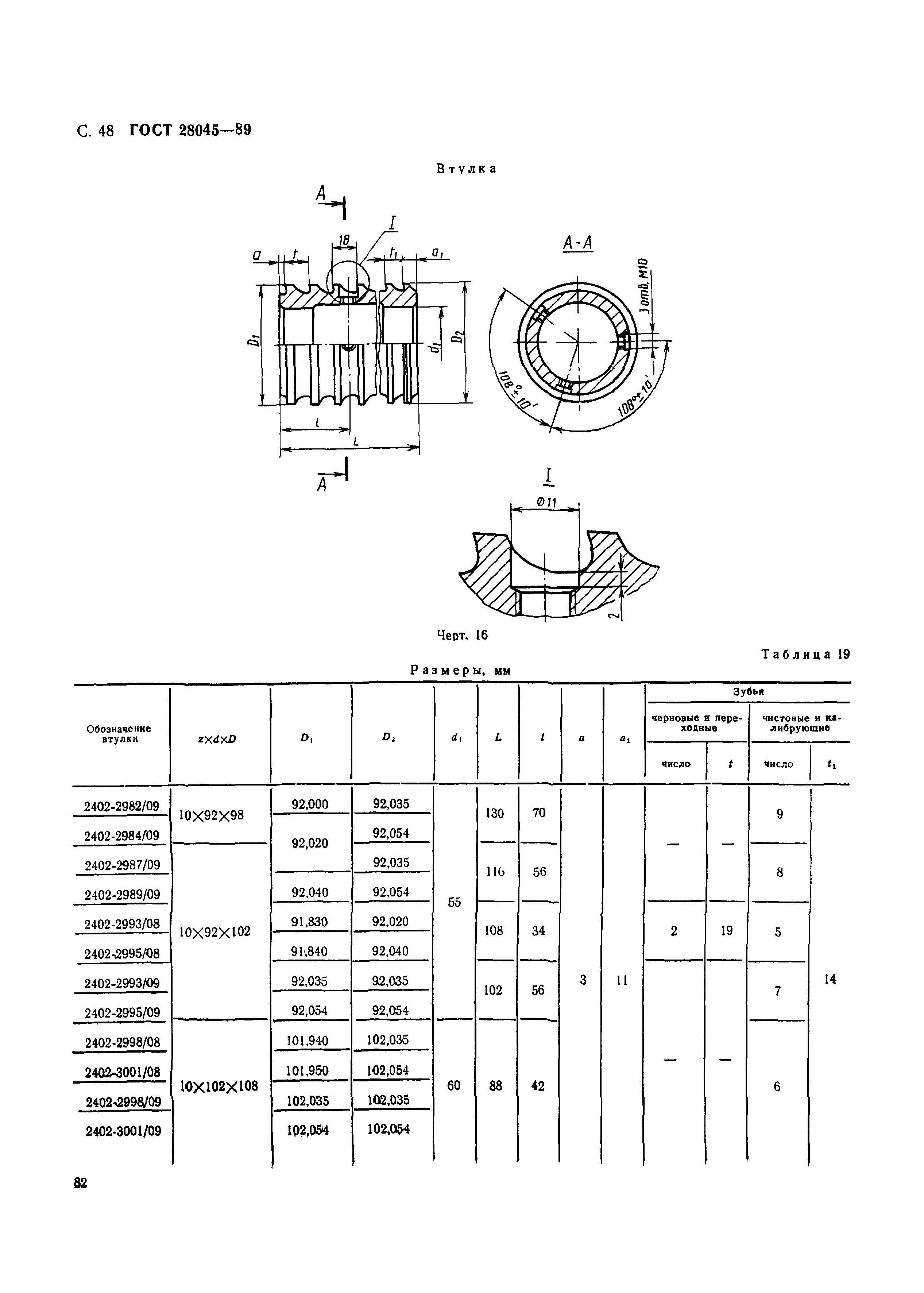 ГОСТ 28045-89