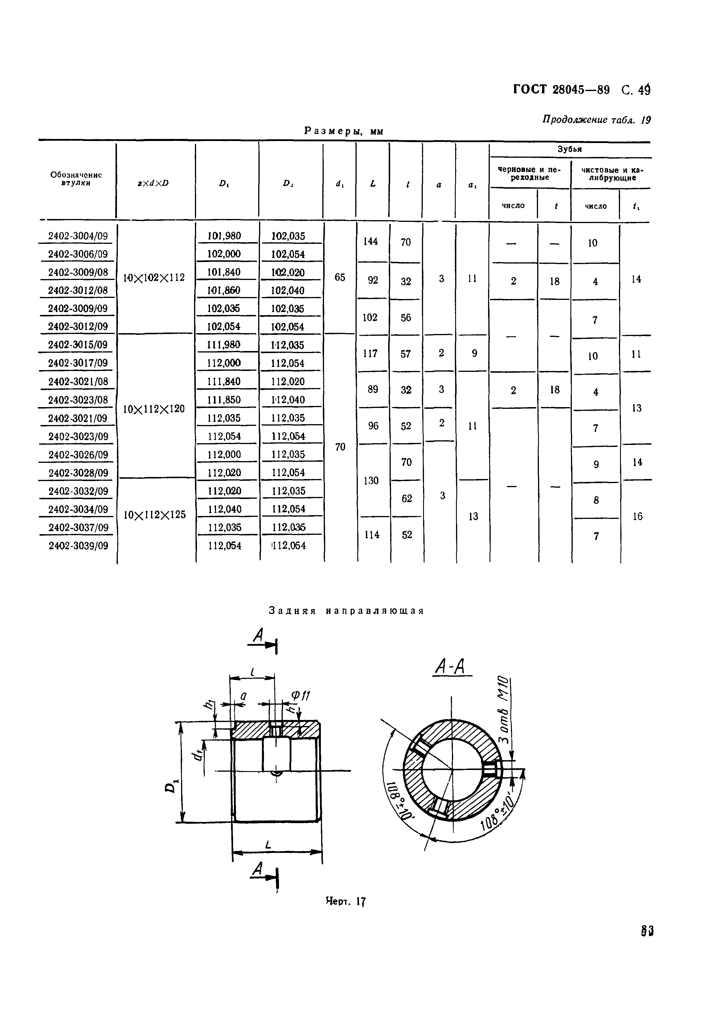 ГОСТ 28045-89