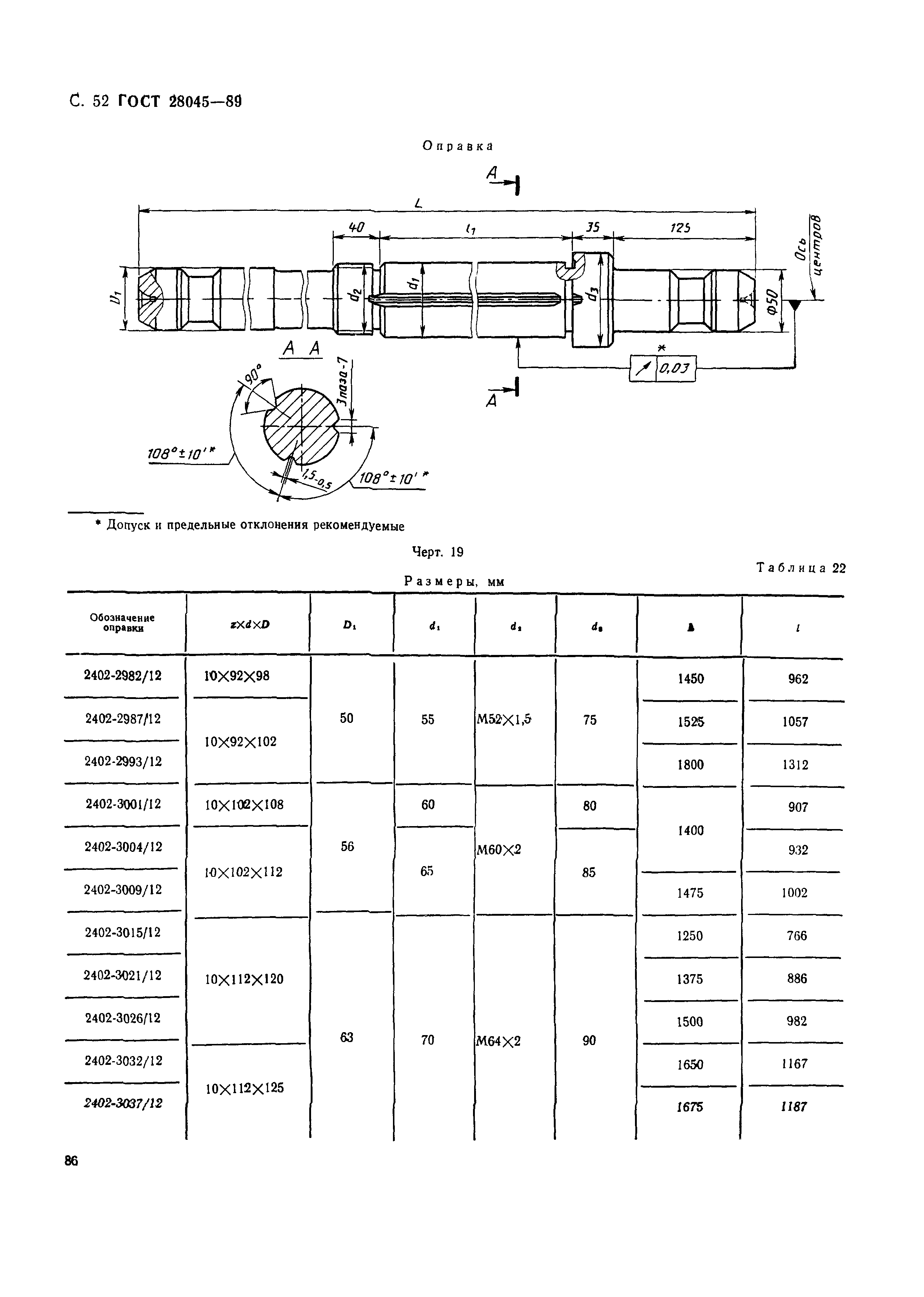 ГОСТ 28045-89