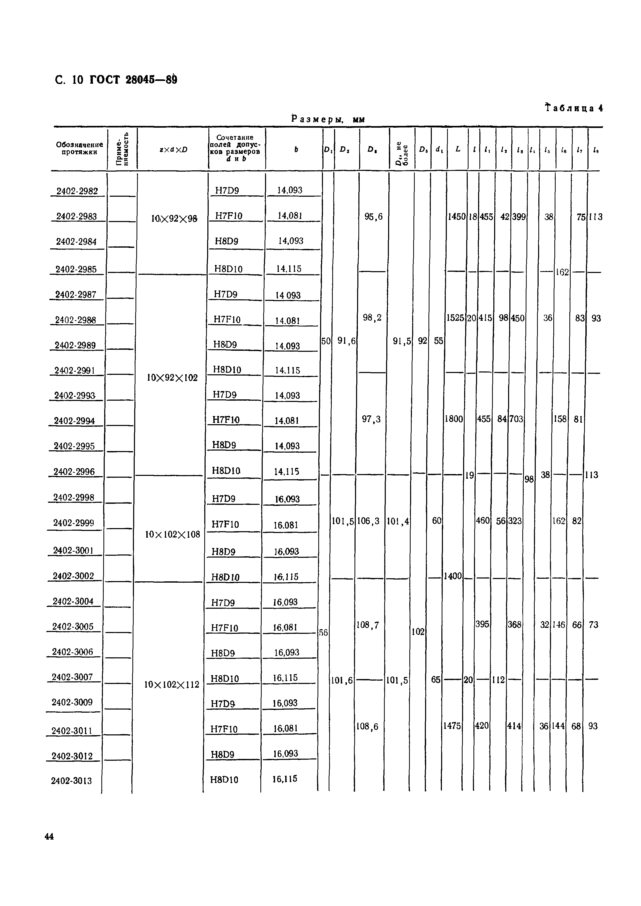 ГОСТ 28045-89