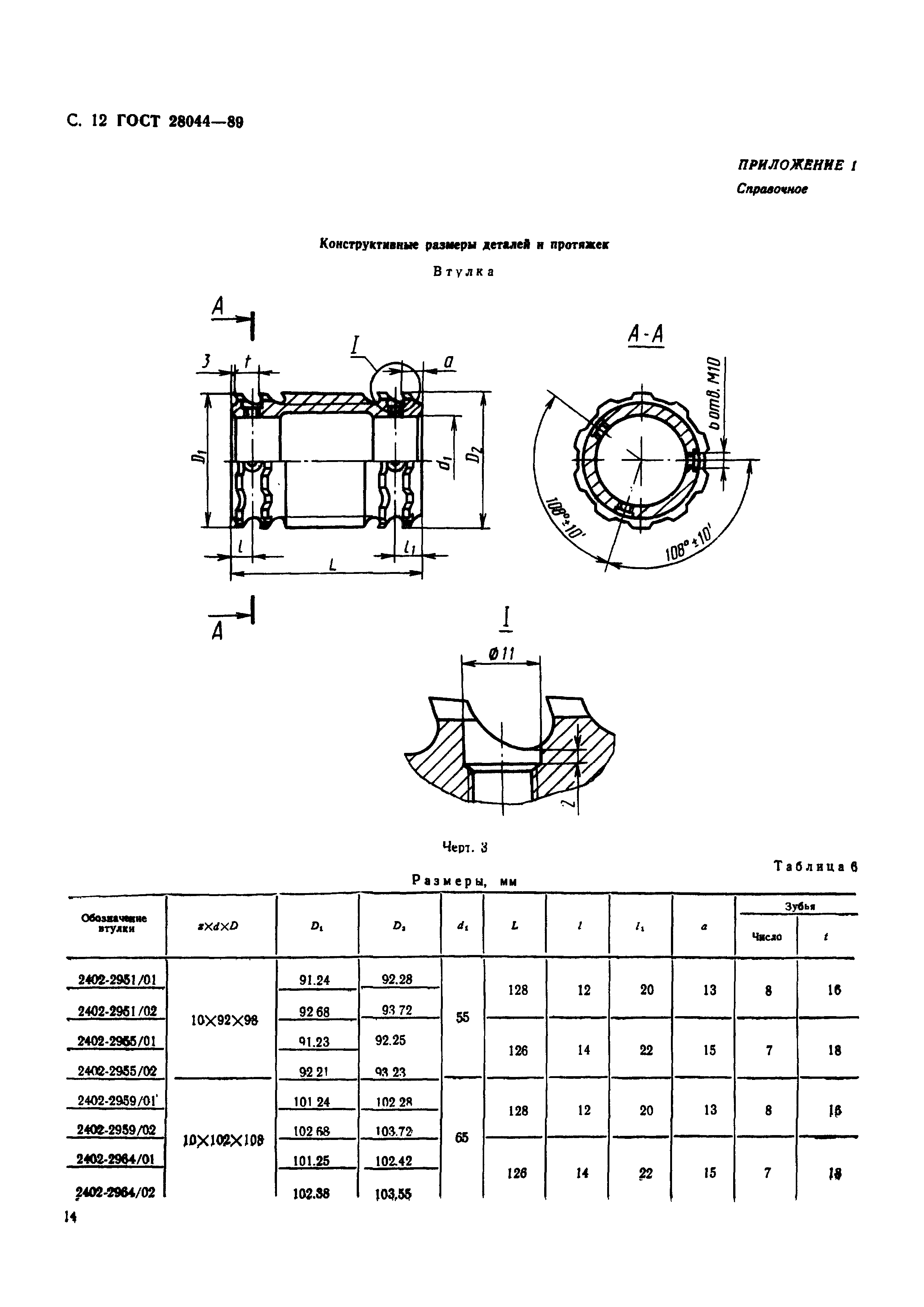 ГОСТ 28044-89