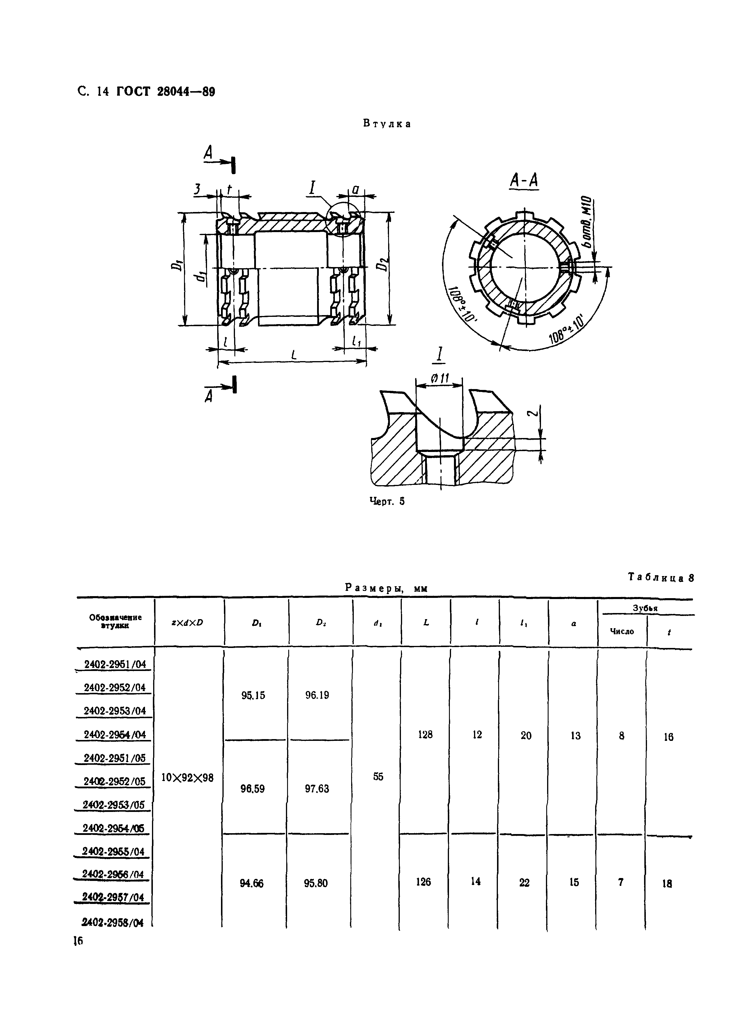 ГОСТ 28044-89