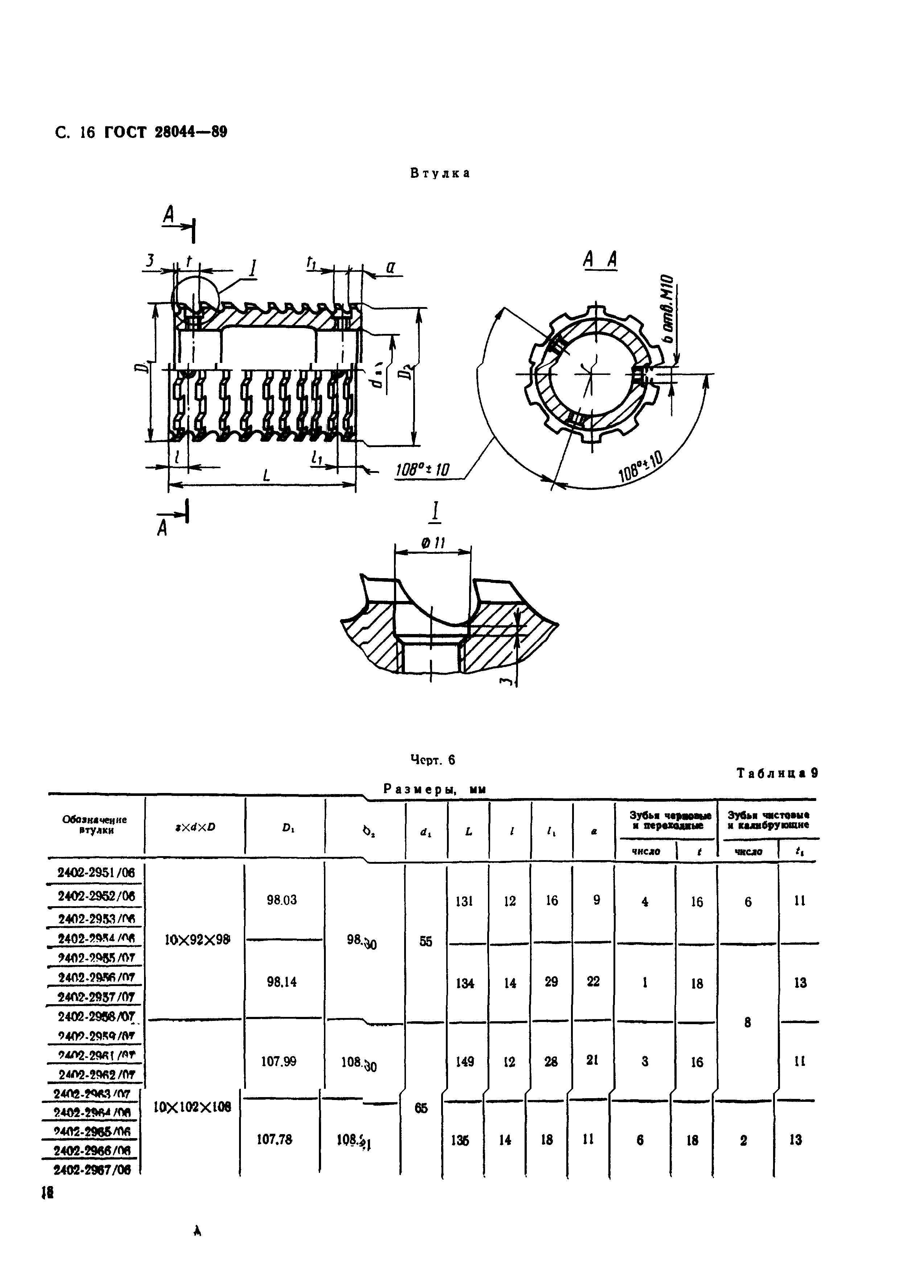 ГОСТ 28044-89