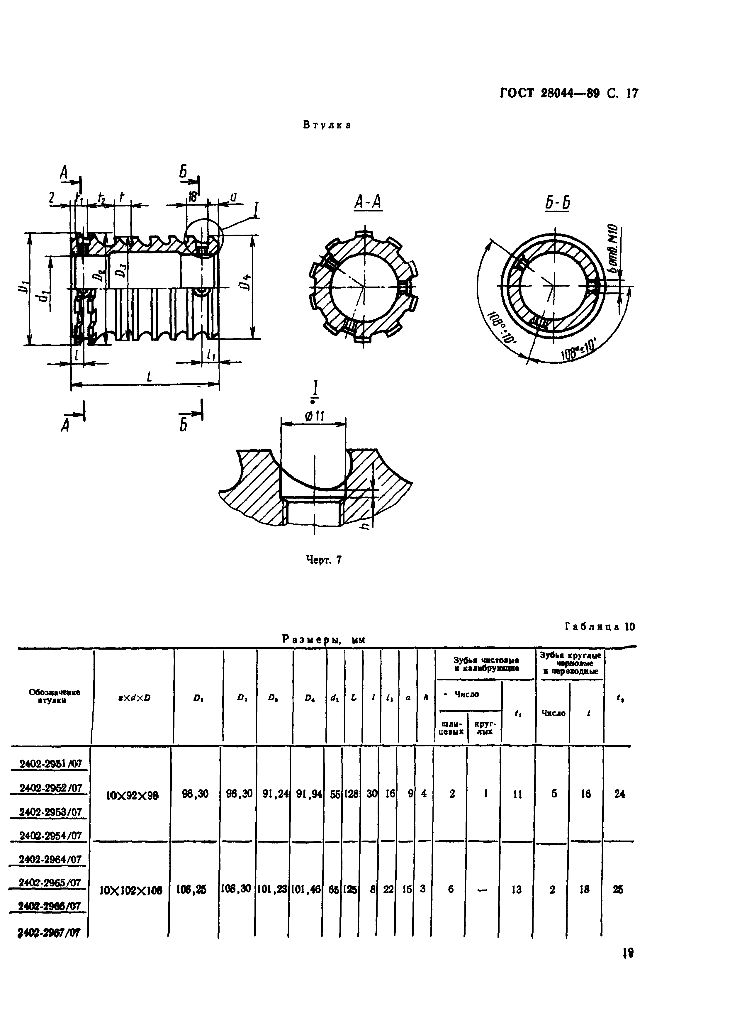 ГОСТ 28044-89