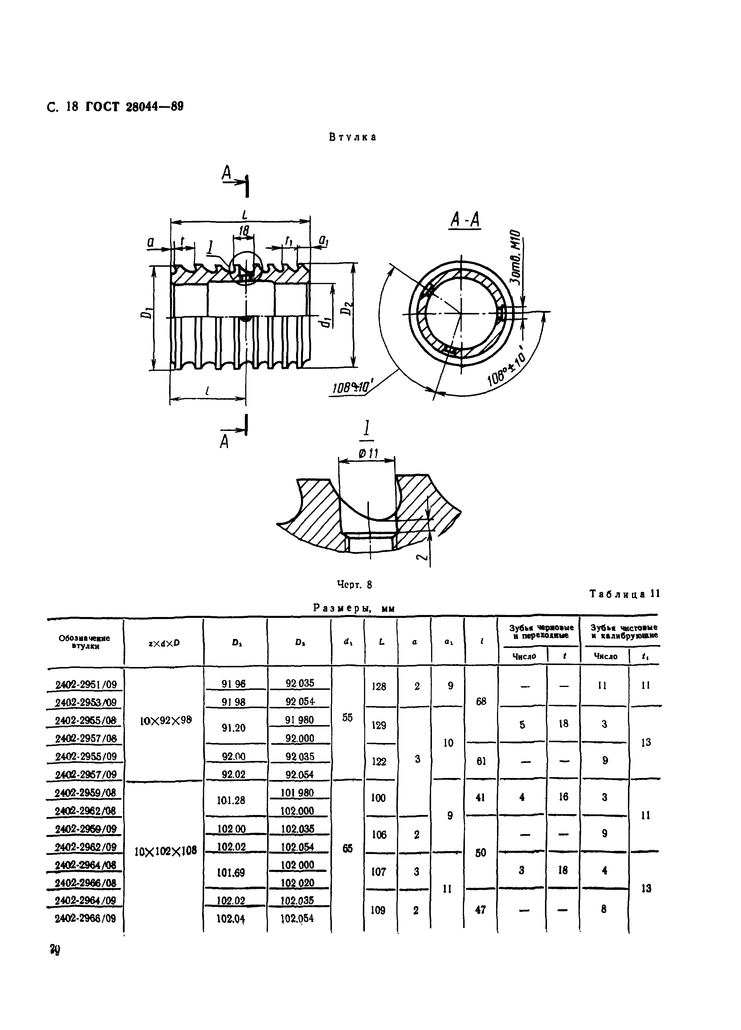 ГОСТ 28044-89