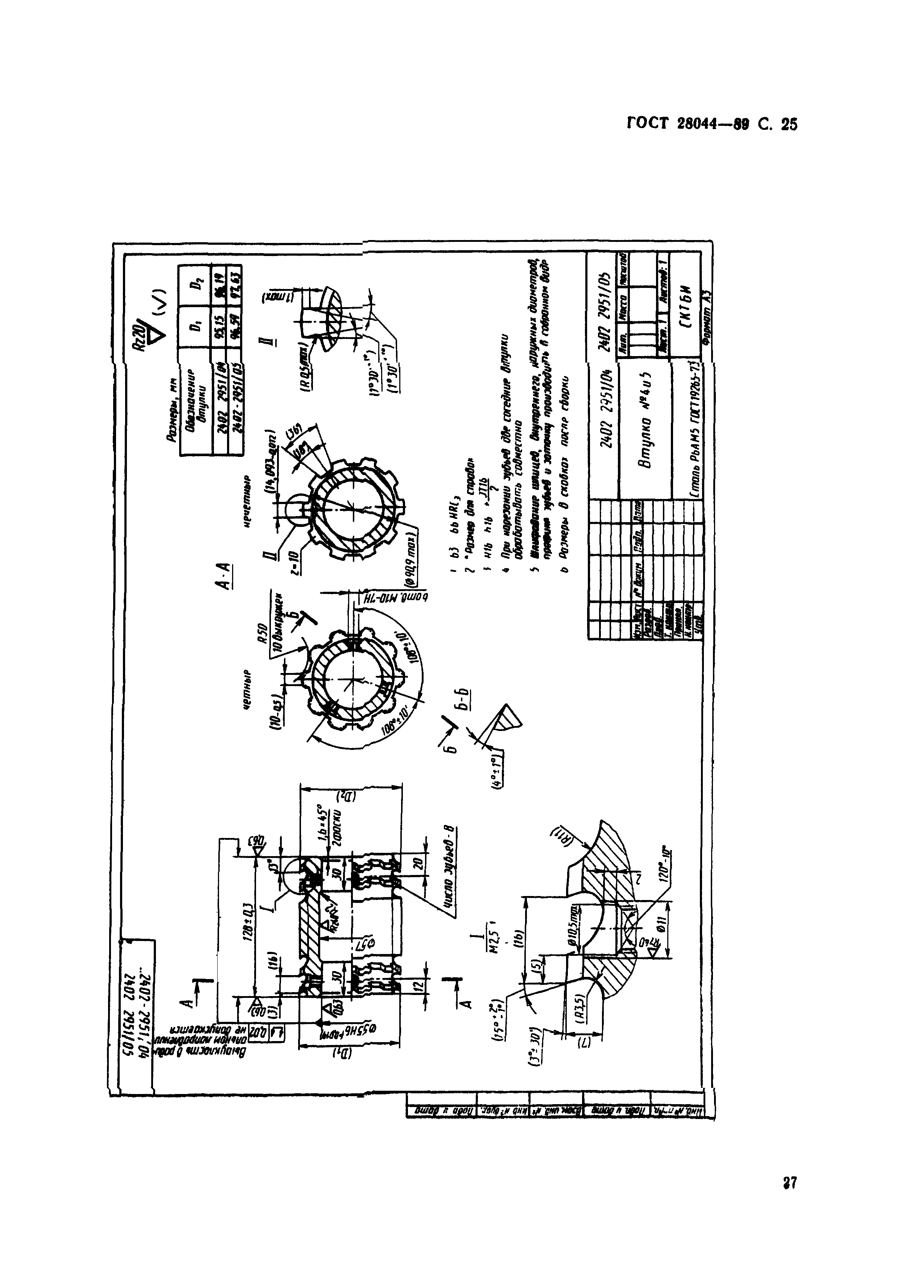 ГОСТ 28044-89